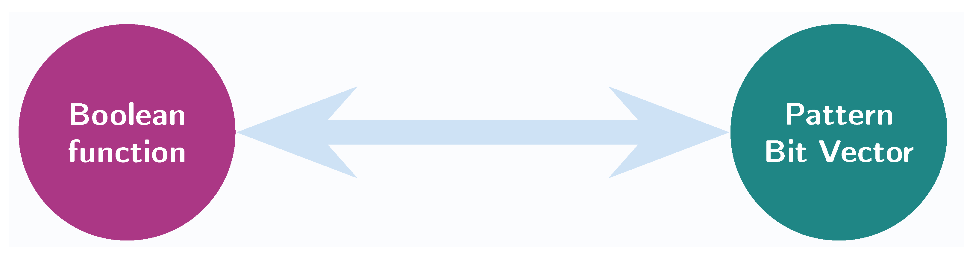 Mathematics 13 01750 g004