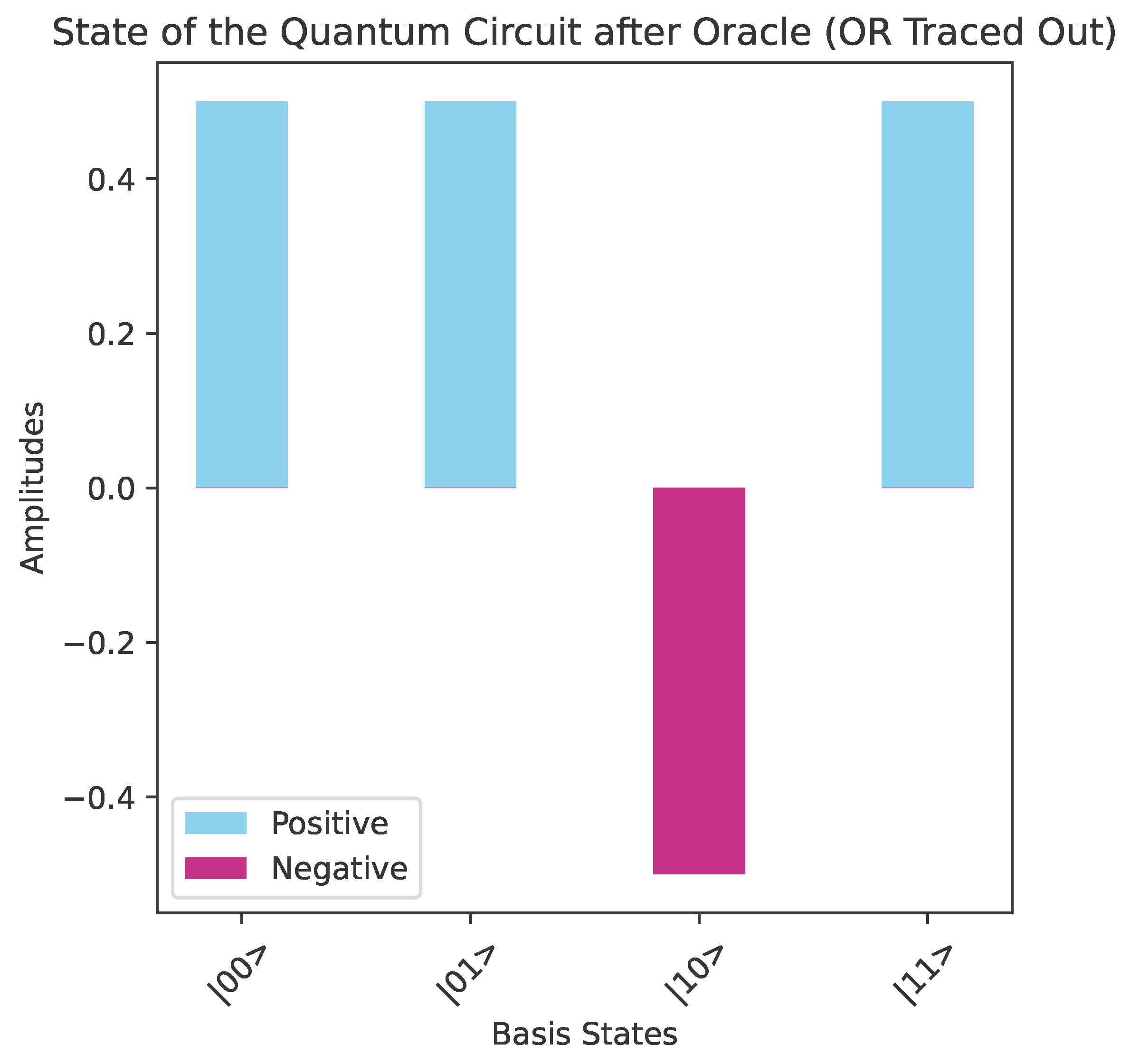 Mathematics 13 01750 g009