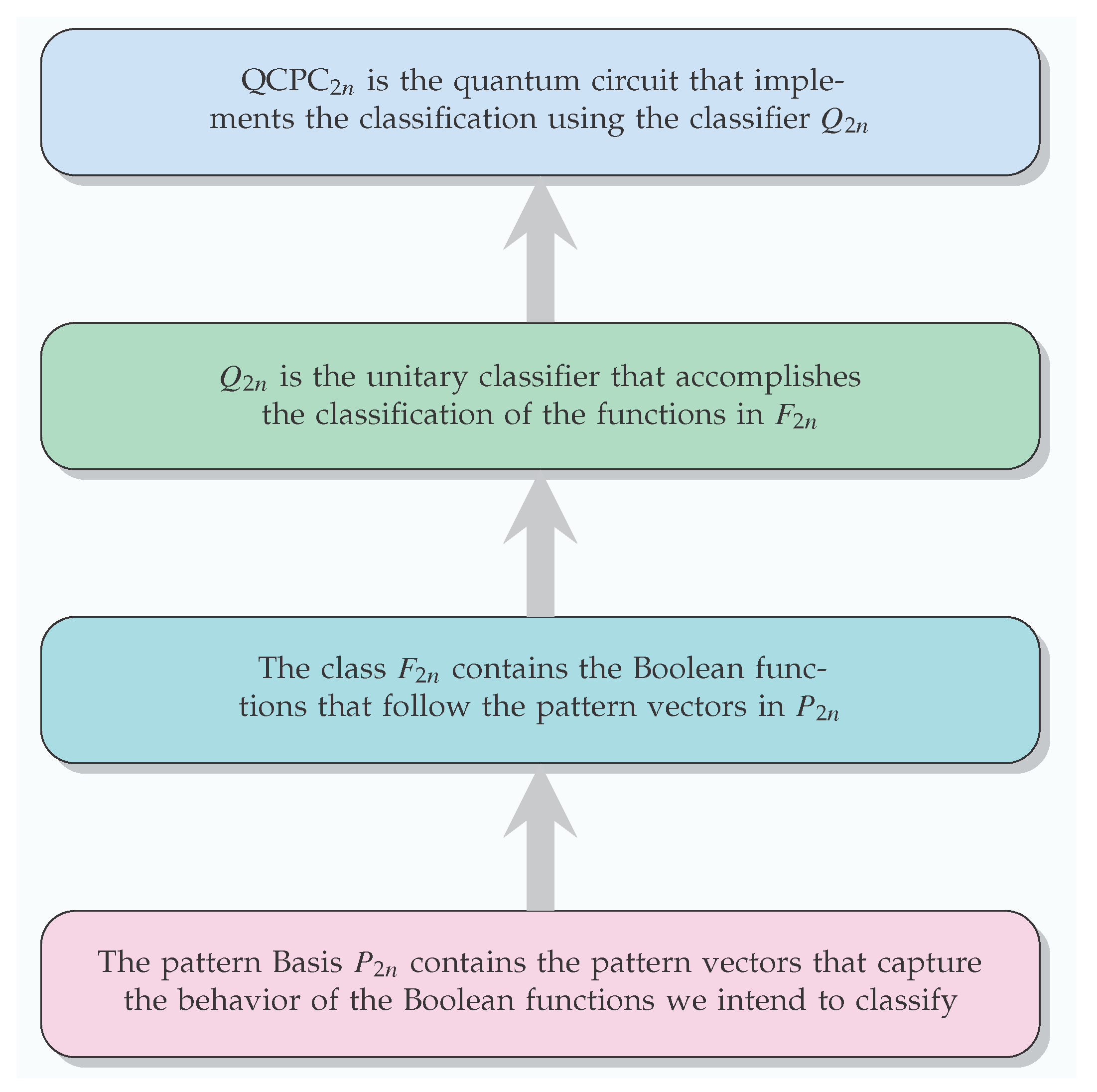 Mathematics 13 01750 g012