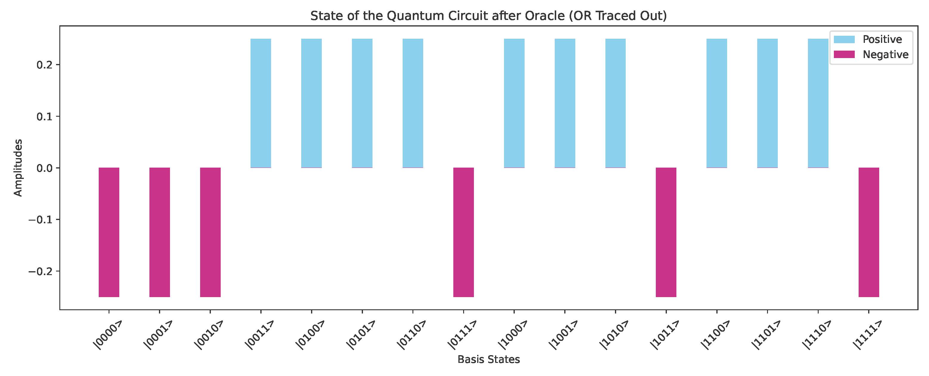 Mathematics 13 01750 g014