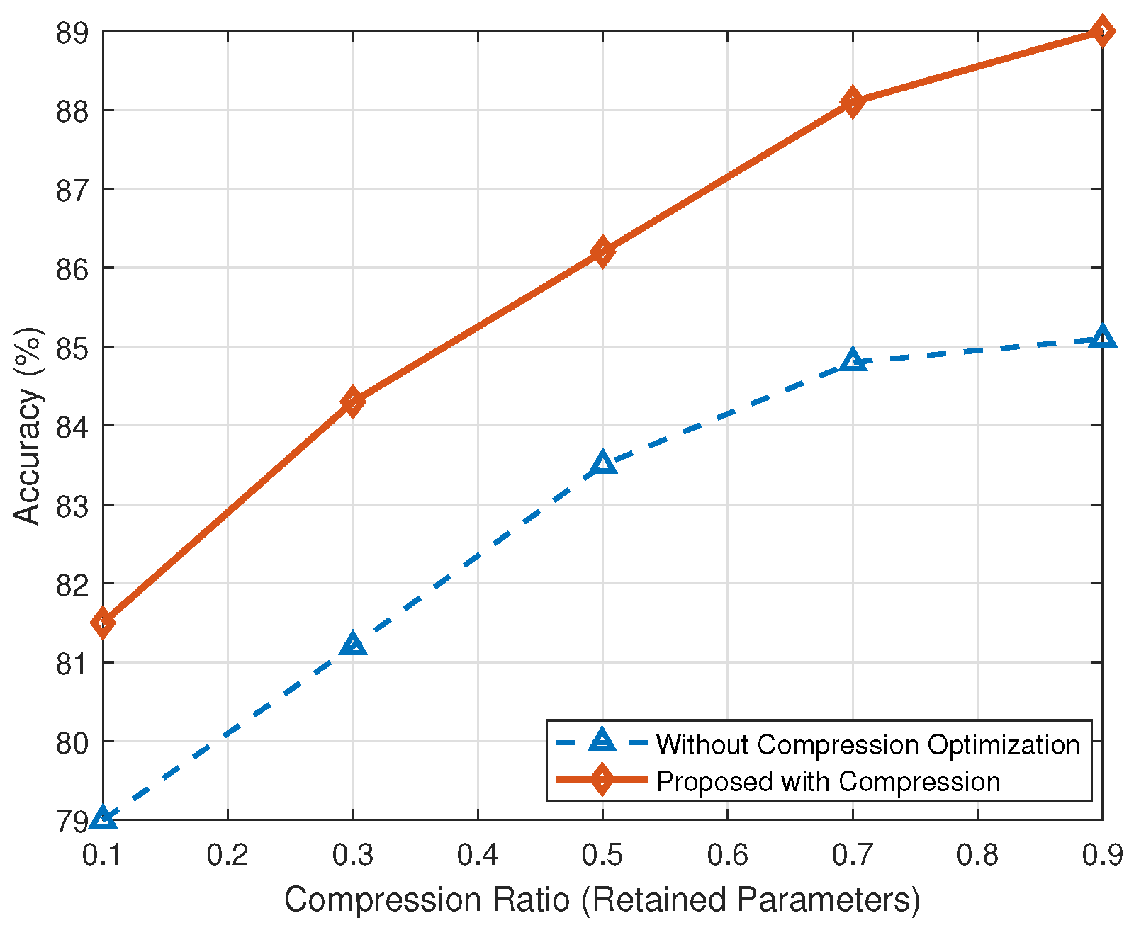 Mathematics 13 01753 g005