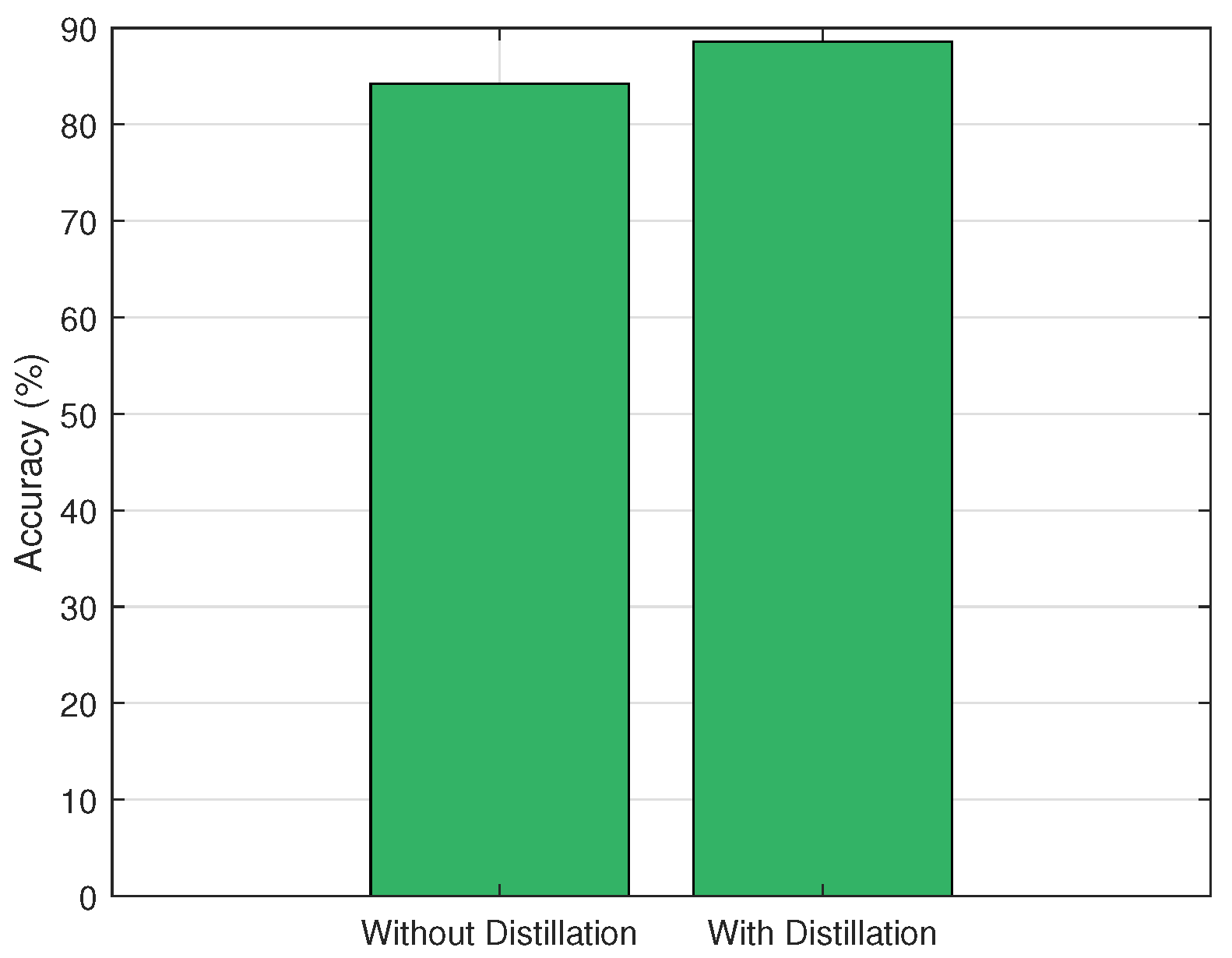 Mathematics 13 01753 g006