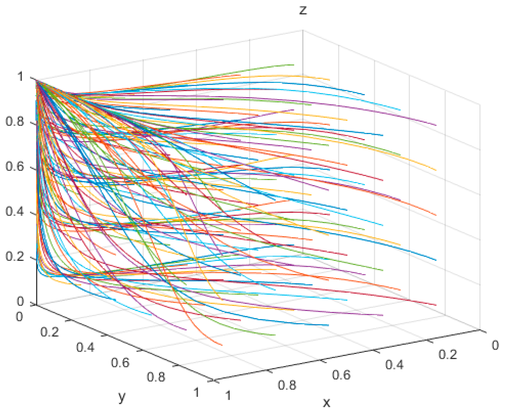 Mathematics 13 01756 g004 Mathematics 13 01756 g004