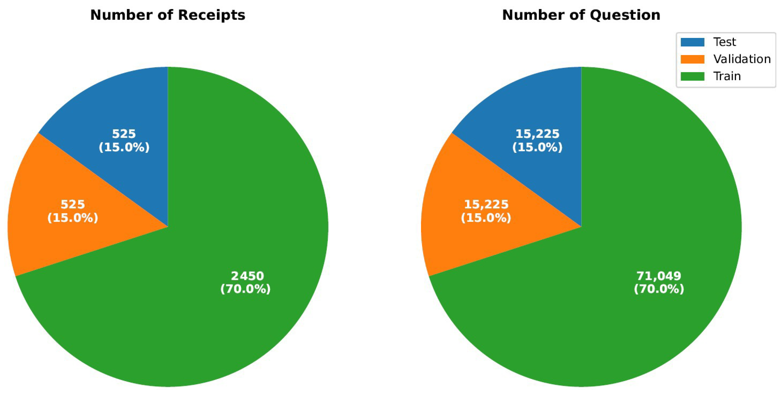 Mathematics 13 01760 g003