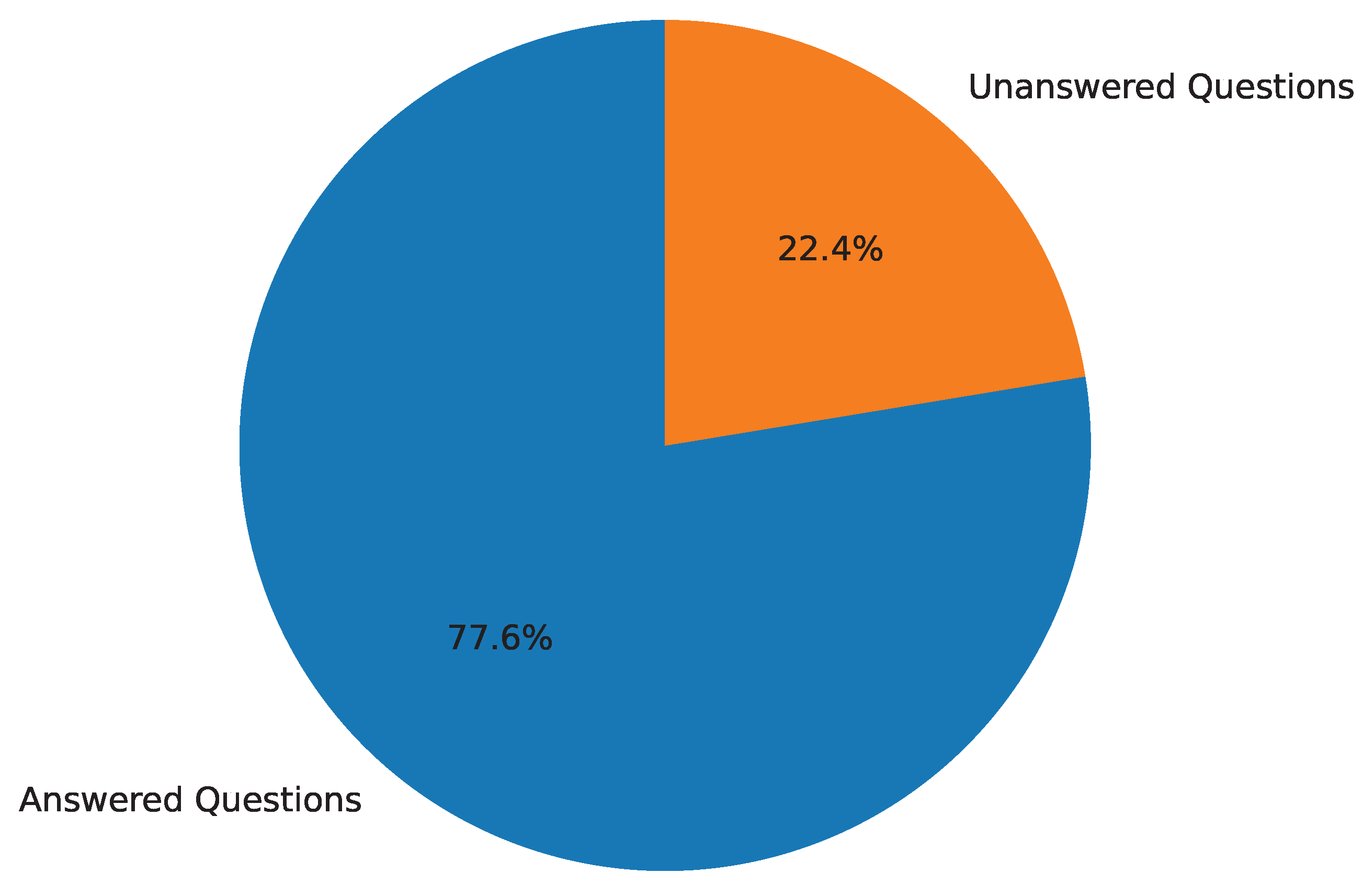 Mathematics 13 01760 g004