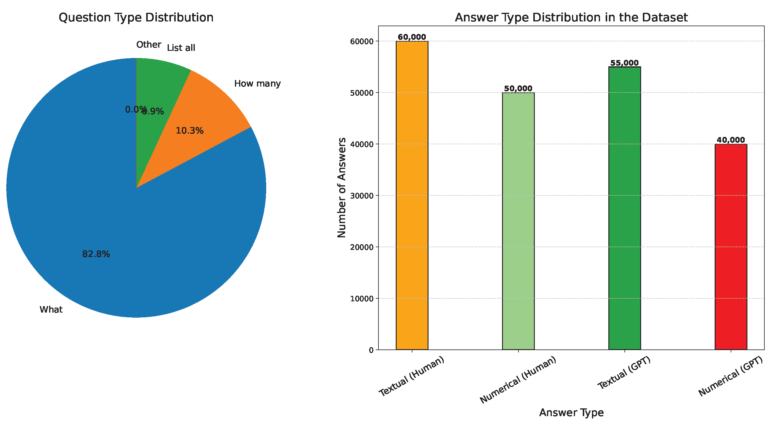 Mathematics 13 01760 g005