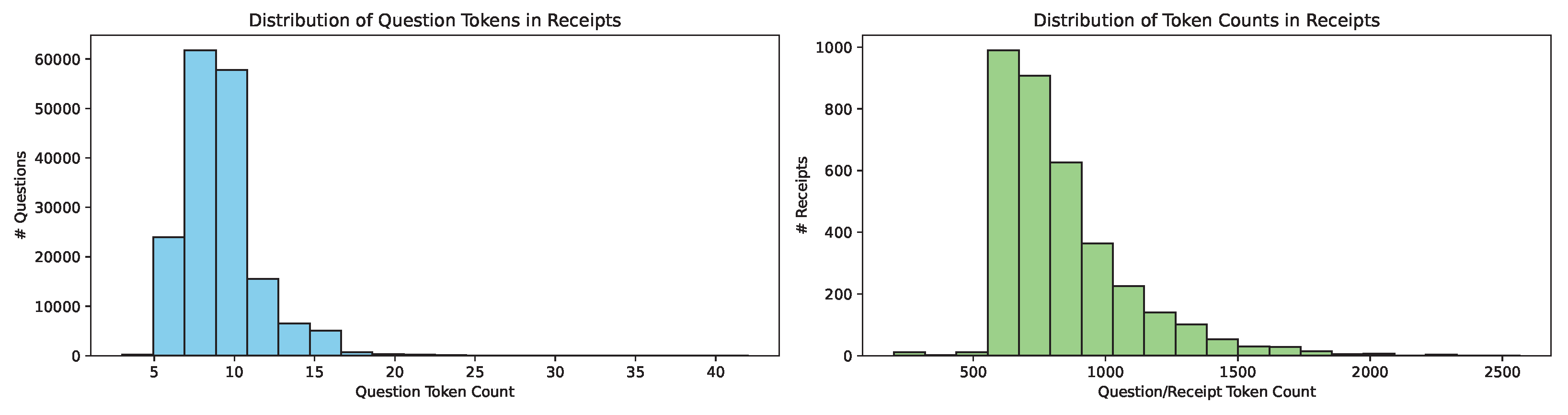 Mathematics 13 01760 g006