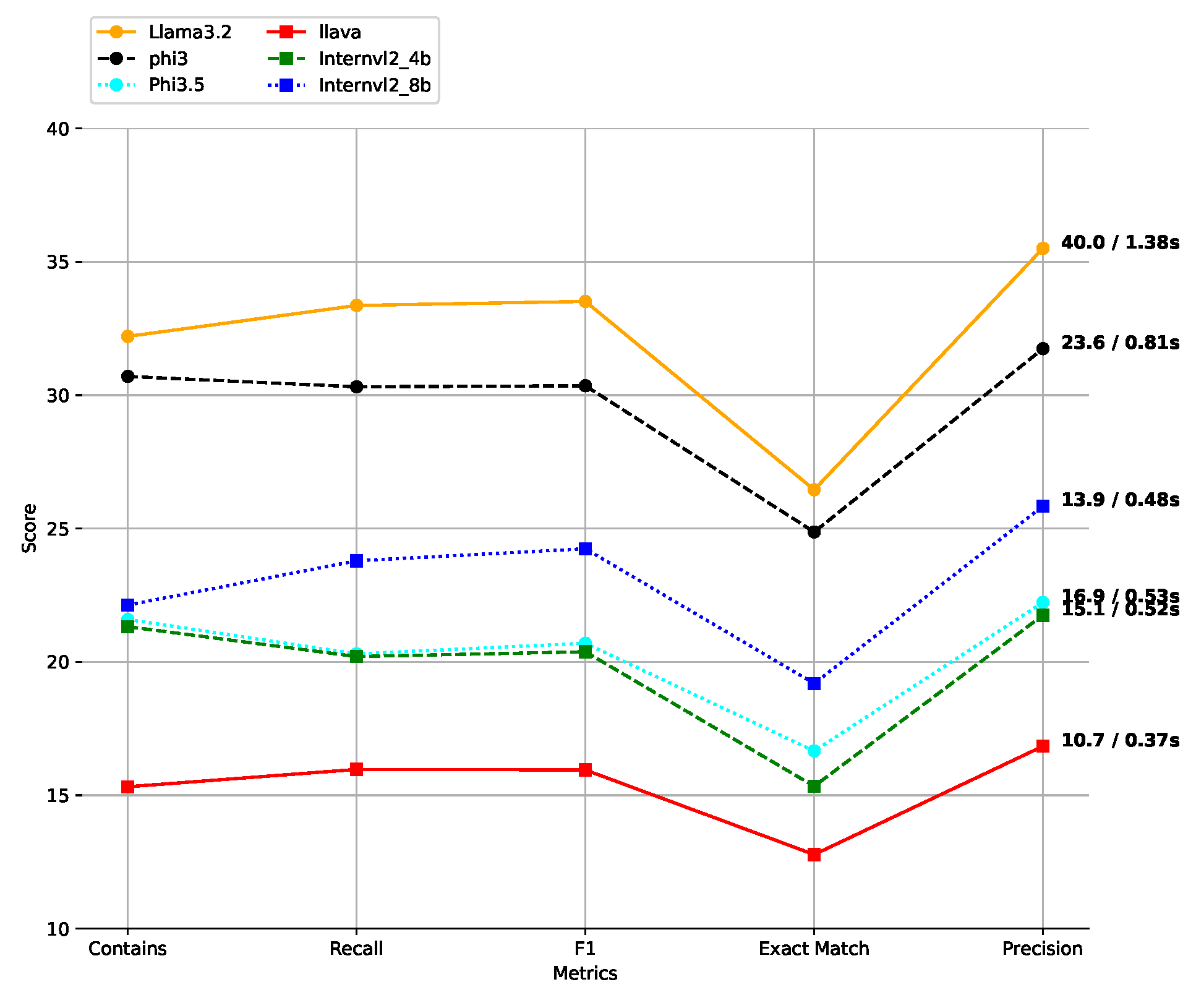 Mathematics 13 01760 g007