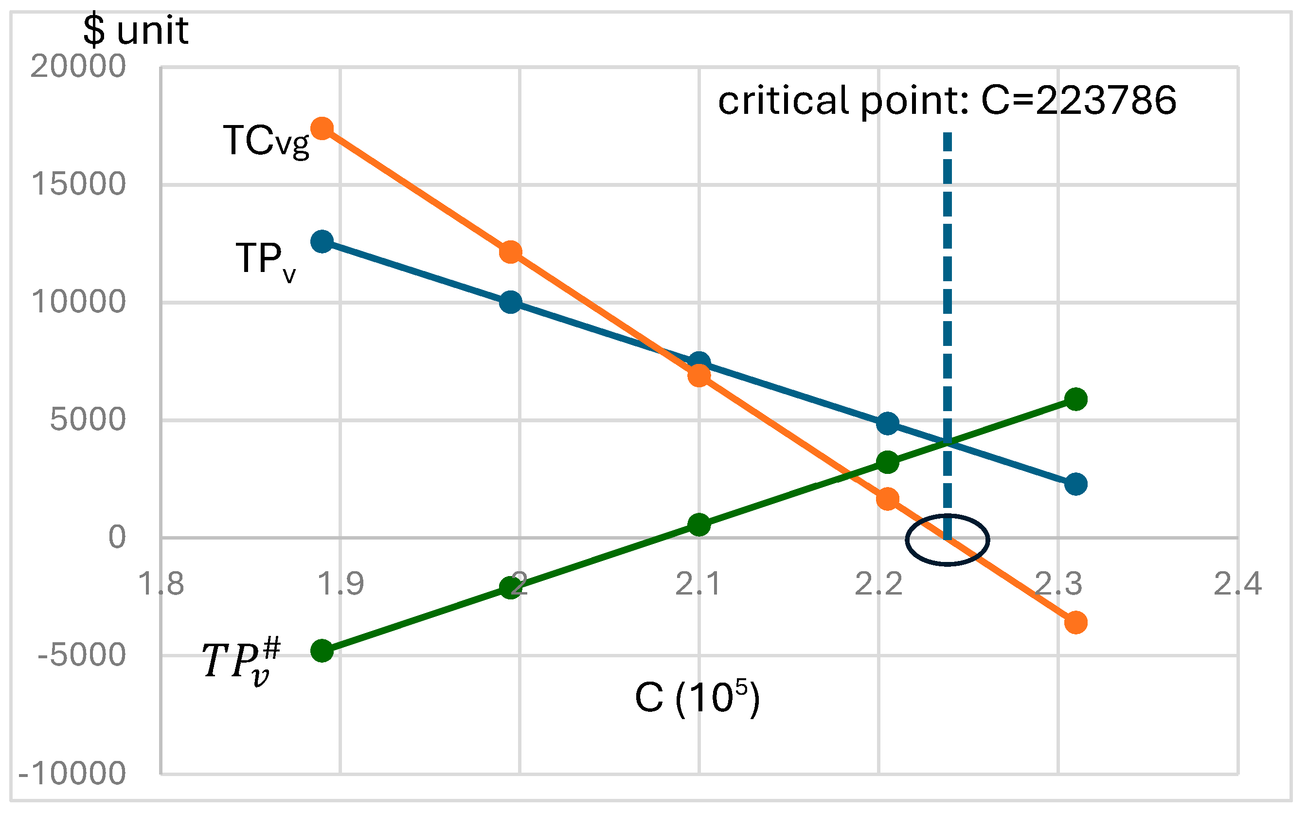 Mathematics 13 01761 g004 Mathematics 13 01761 g004