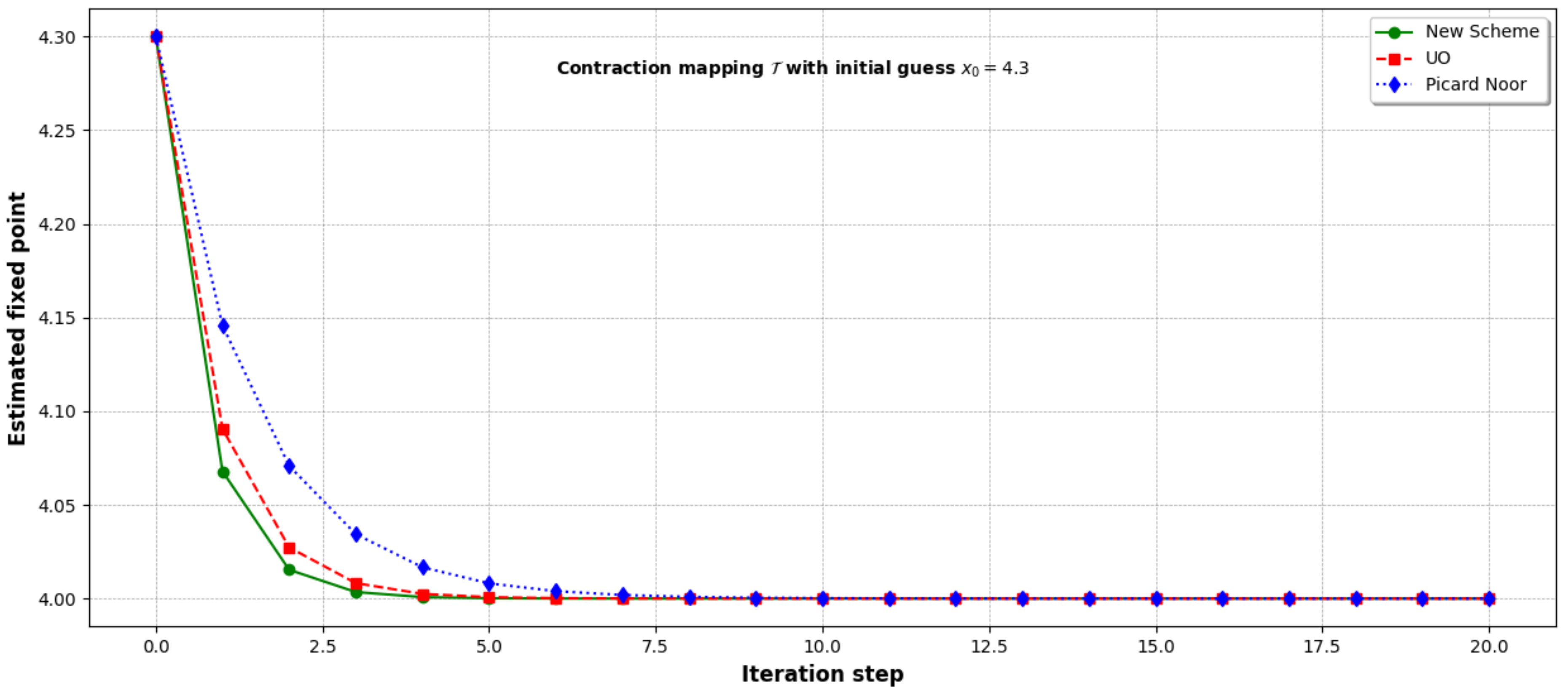 Mathematics 13 01764 g001 Mathematics 13 01764 g001