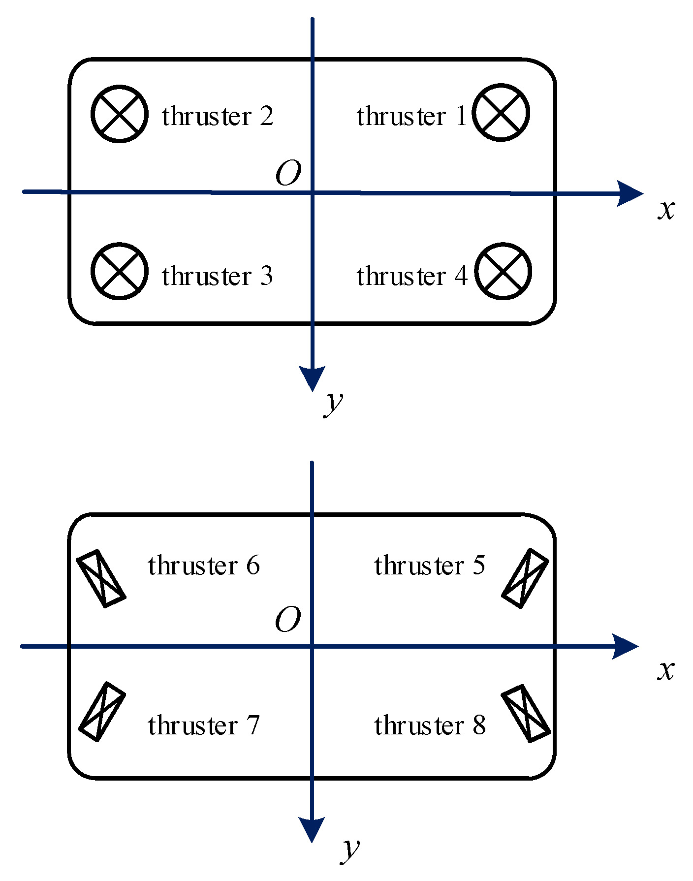 Mathematics 13 01766 g001 Mathematics 13 01766 g001
