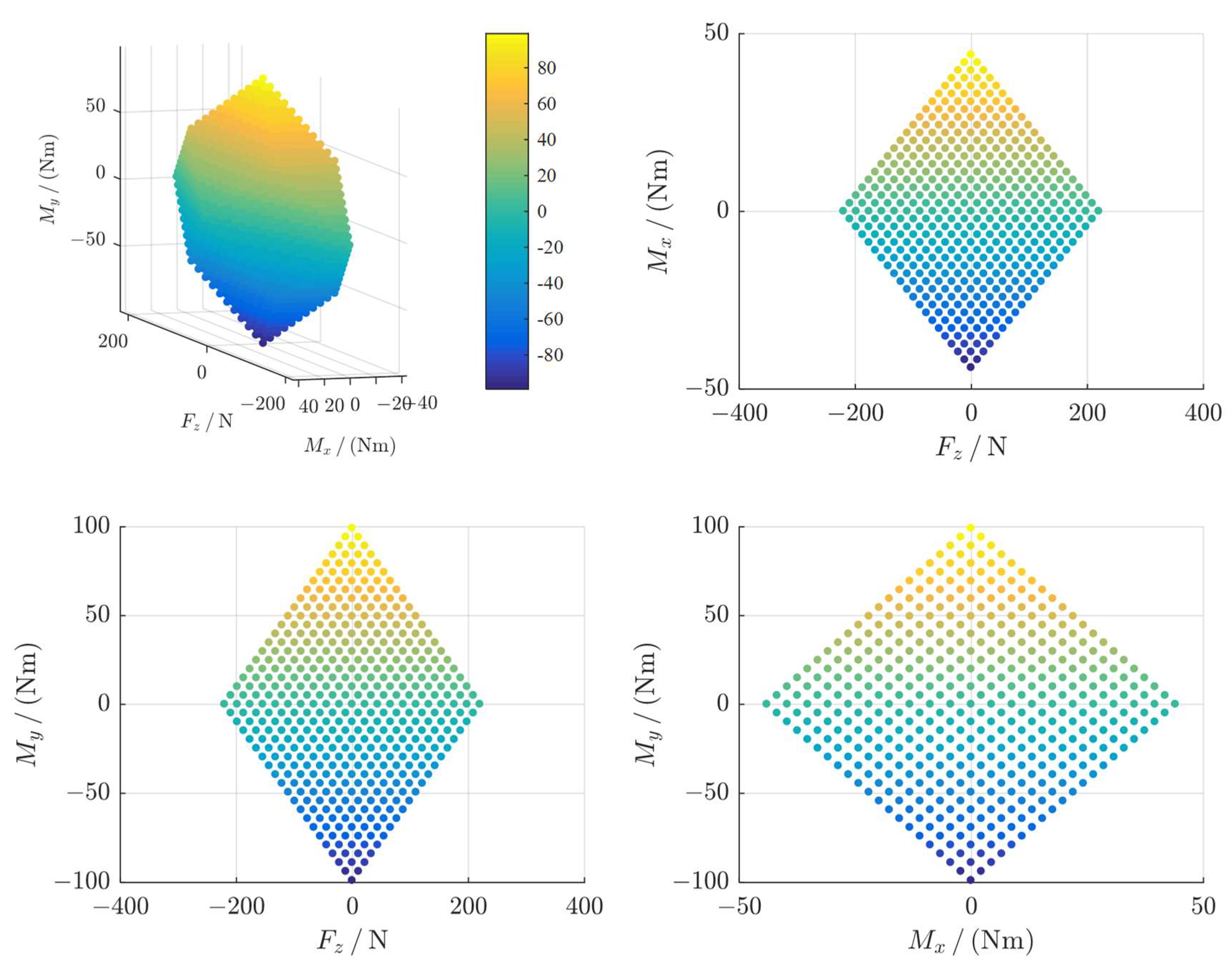 Mathematics 13 01766 g002 Mathematics 13 01766 g002