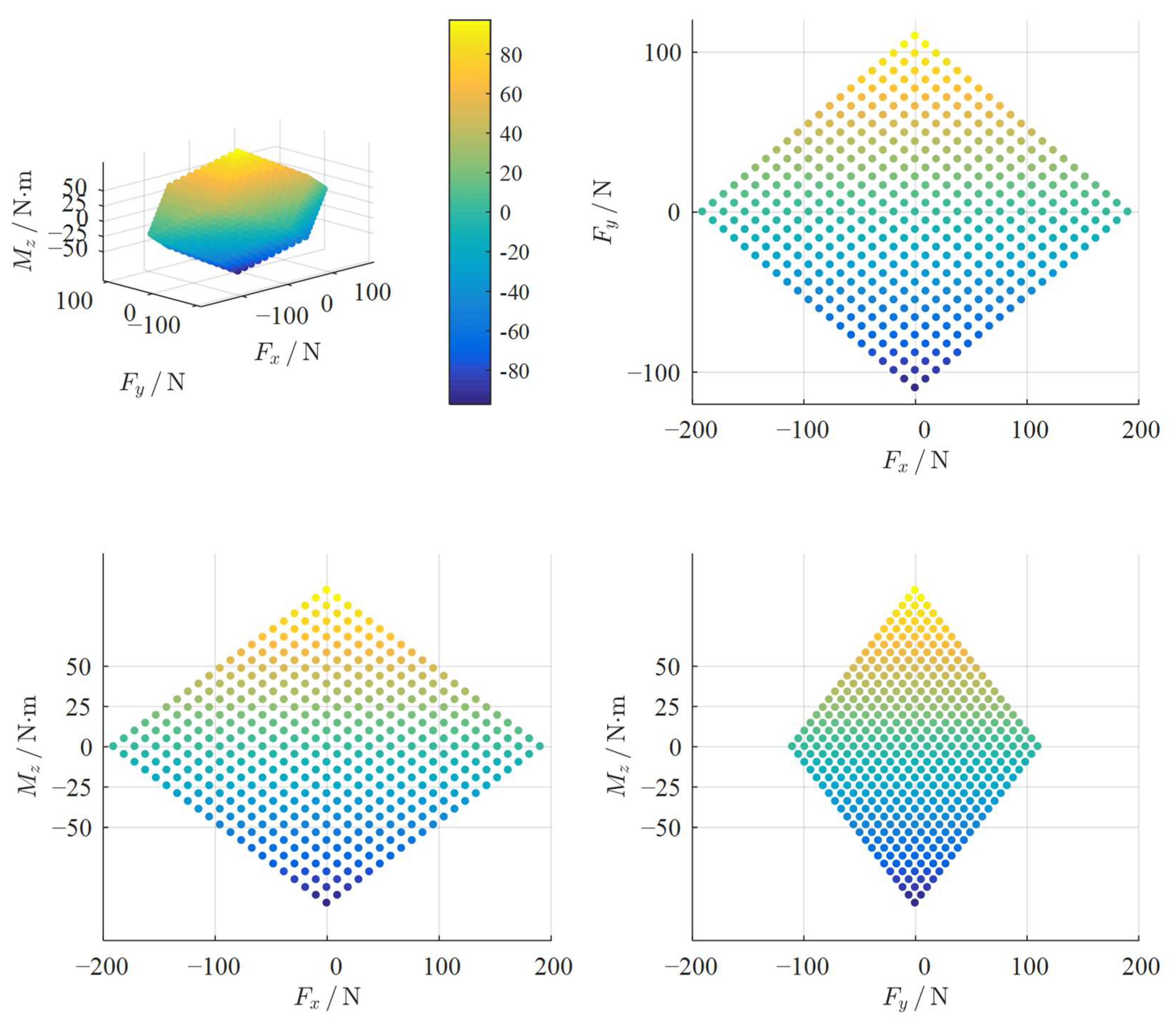Mathematics 13 01766 g003 Mathematics 13 01766 g003