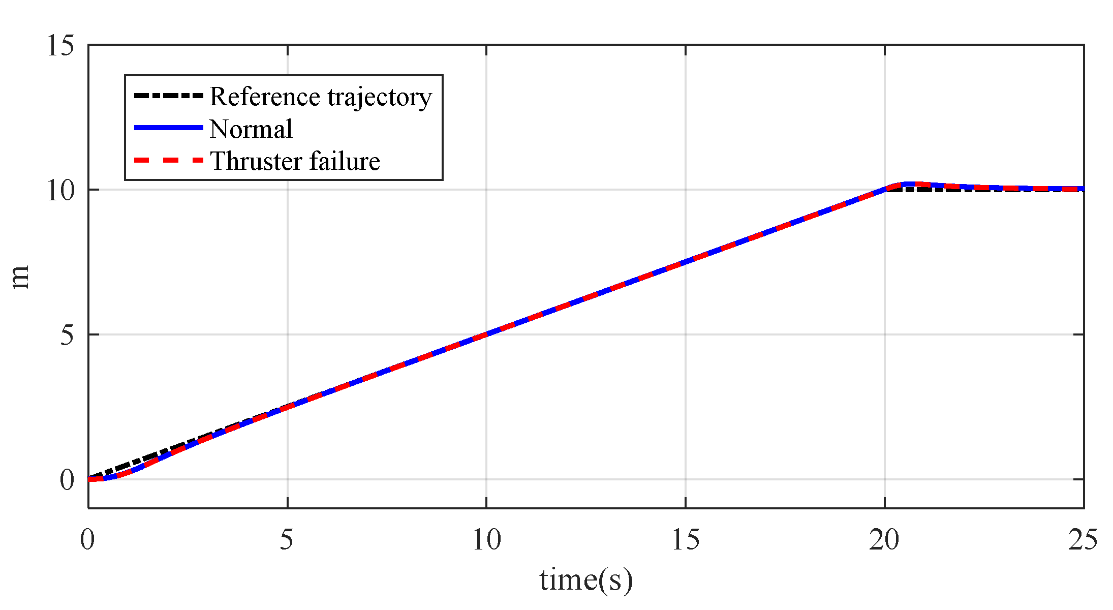 Mathematics 13 01766 g004 Mathematics 13 01766 g004