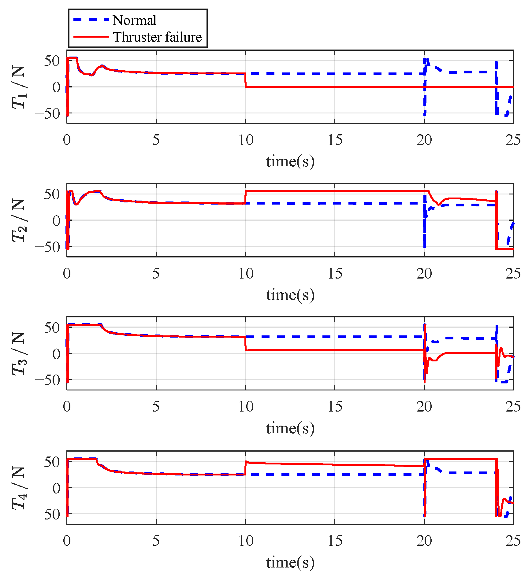 Mathematics 13 01766 g006 Mathematics 13 01766 g006
