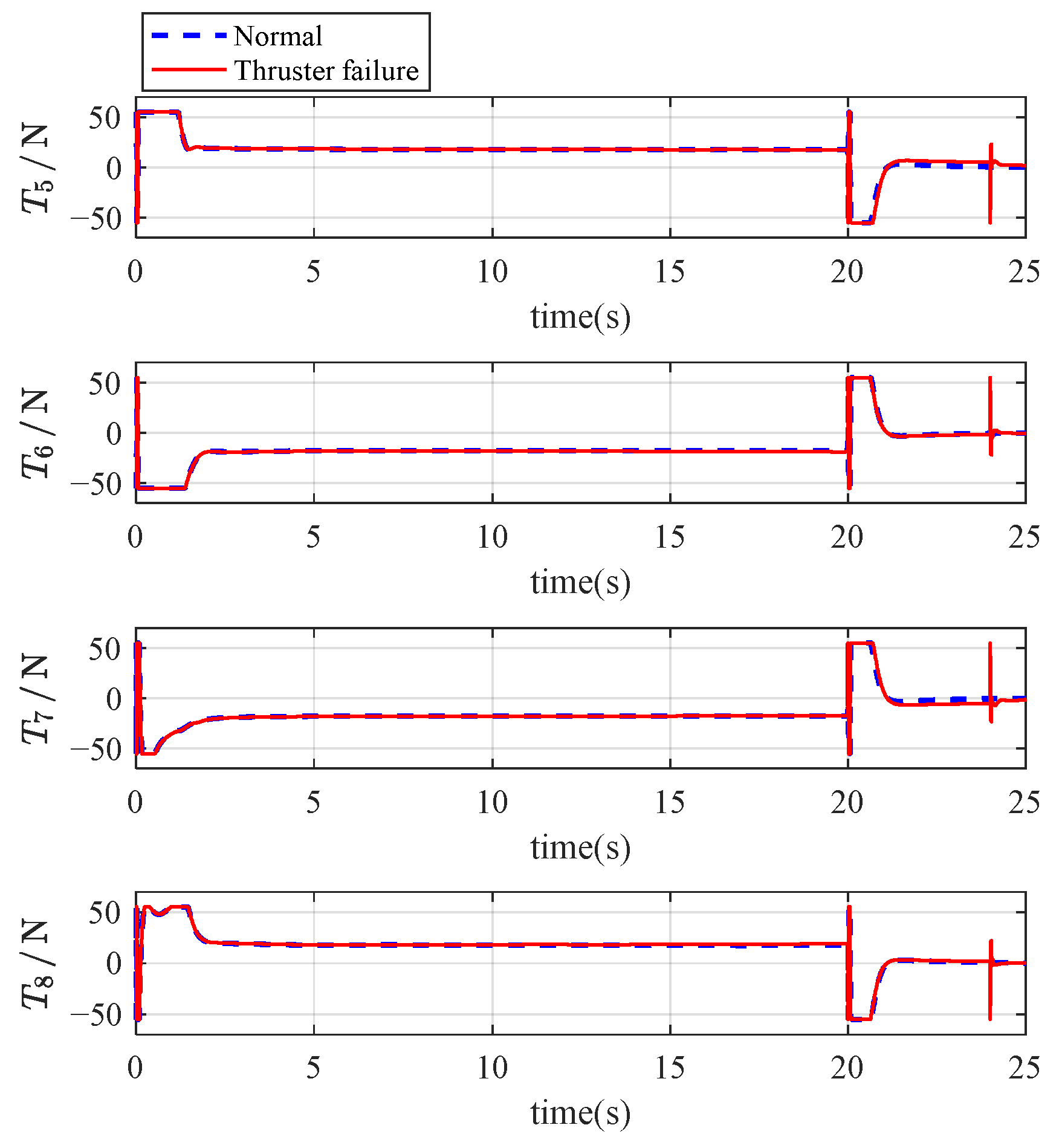 Mathematics 13 01766 g007 Mathematics 13 01766 g007