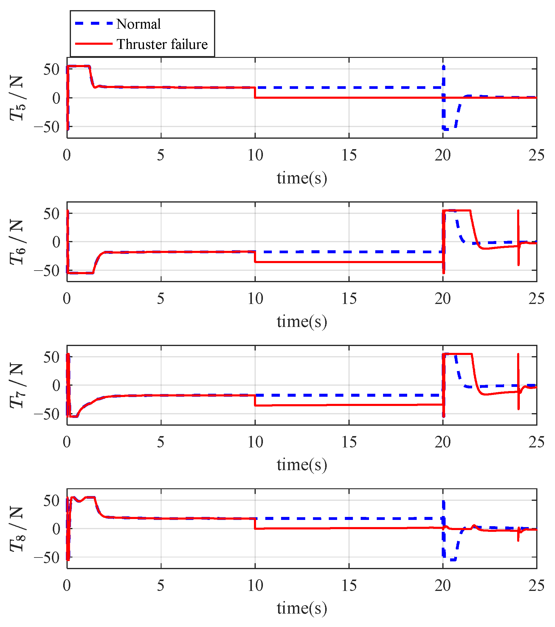 Mathematics 13 01766 g011 Mathematics 13 01766 g011