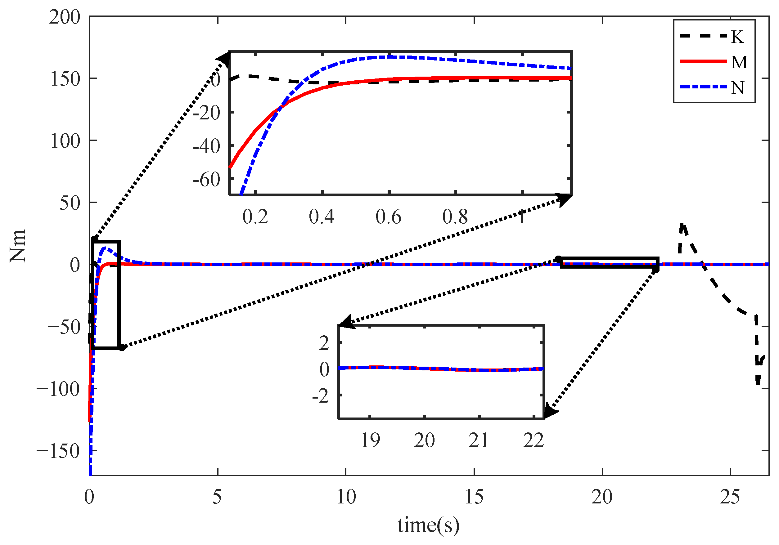 Mathematics 13 01766 g013 Mathematics 13 01766 g013