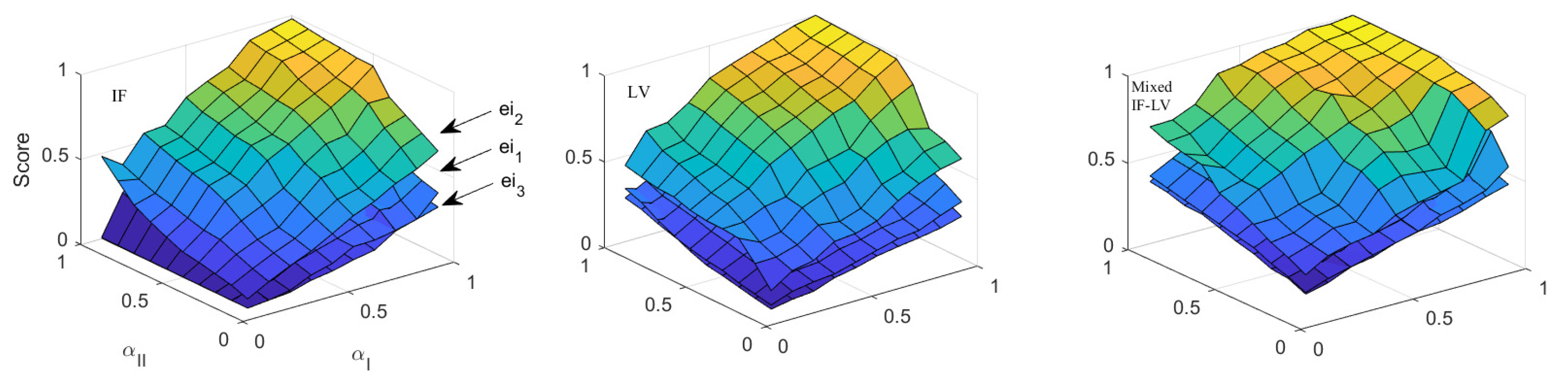 Mathematics 13 01772 g005 Mathematics 13 01772 g005