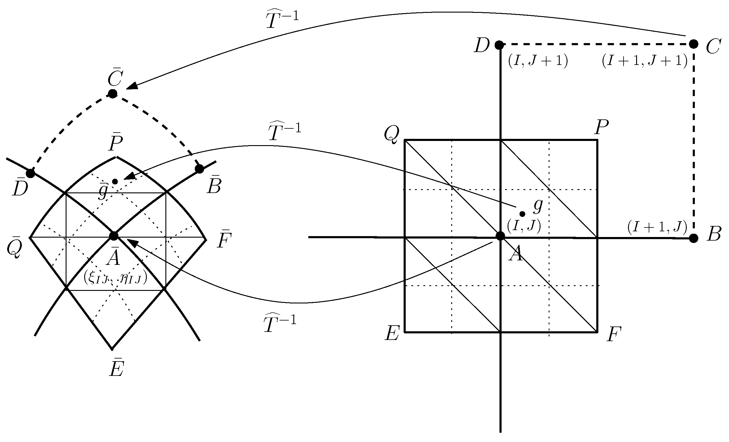 Mathematics 13 01773 g002