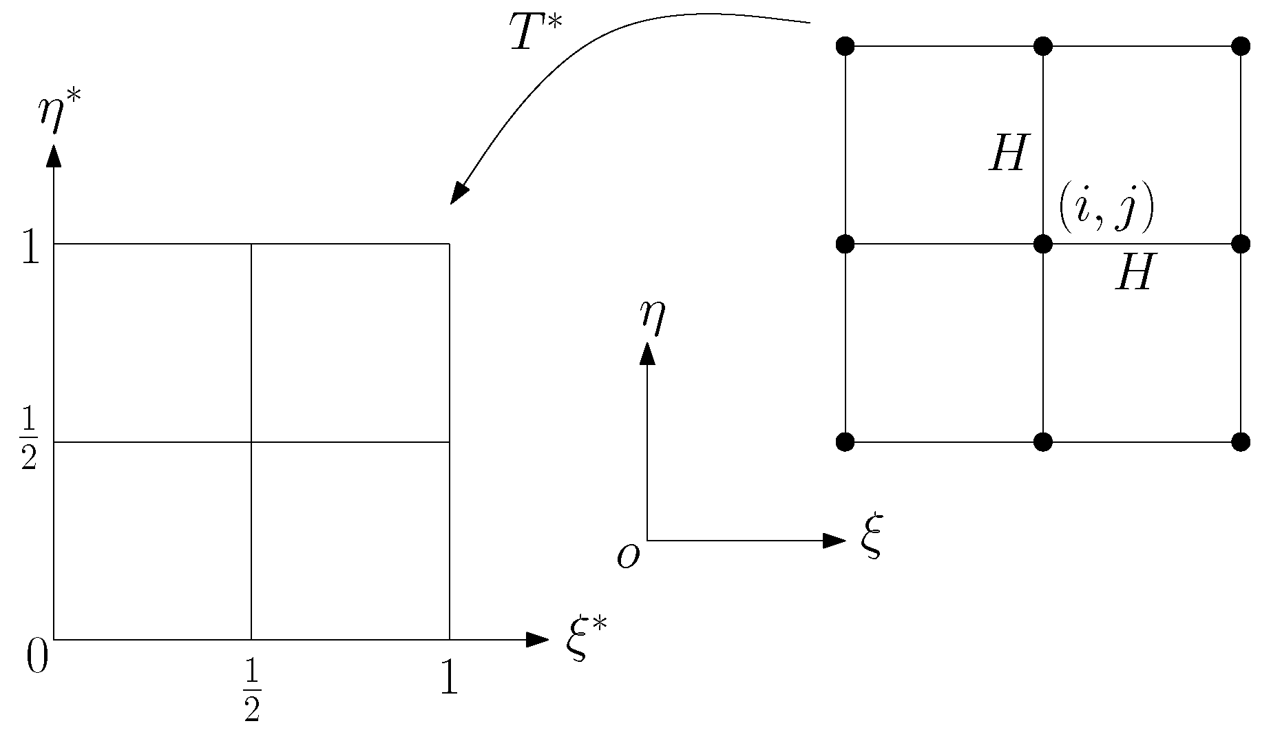 Mathematics 13 01773 g004