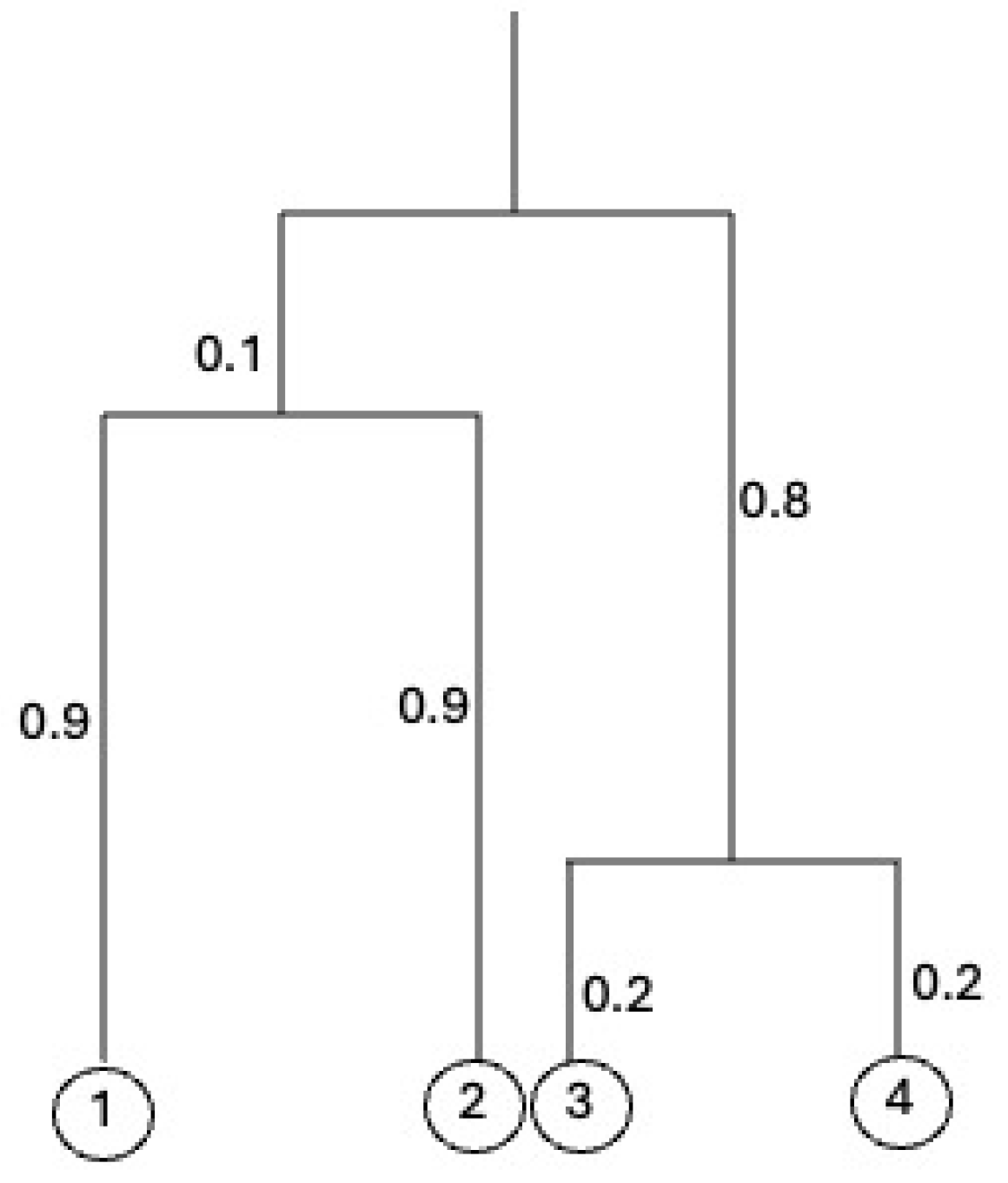 Mathematics 13 01776 g001