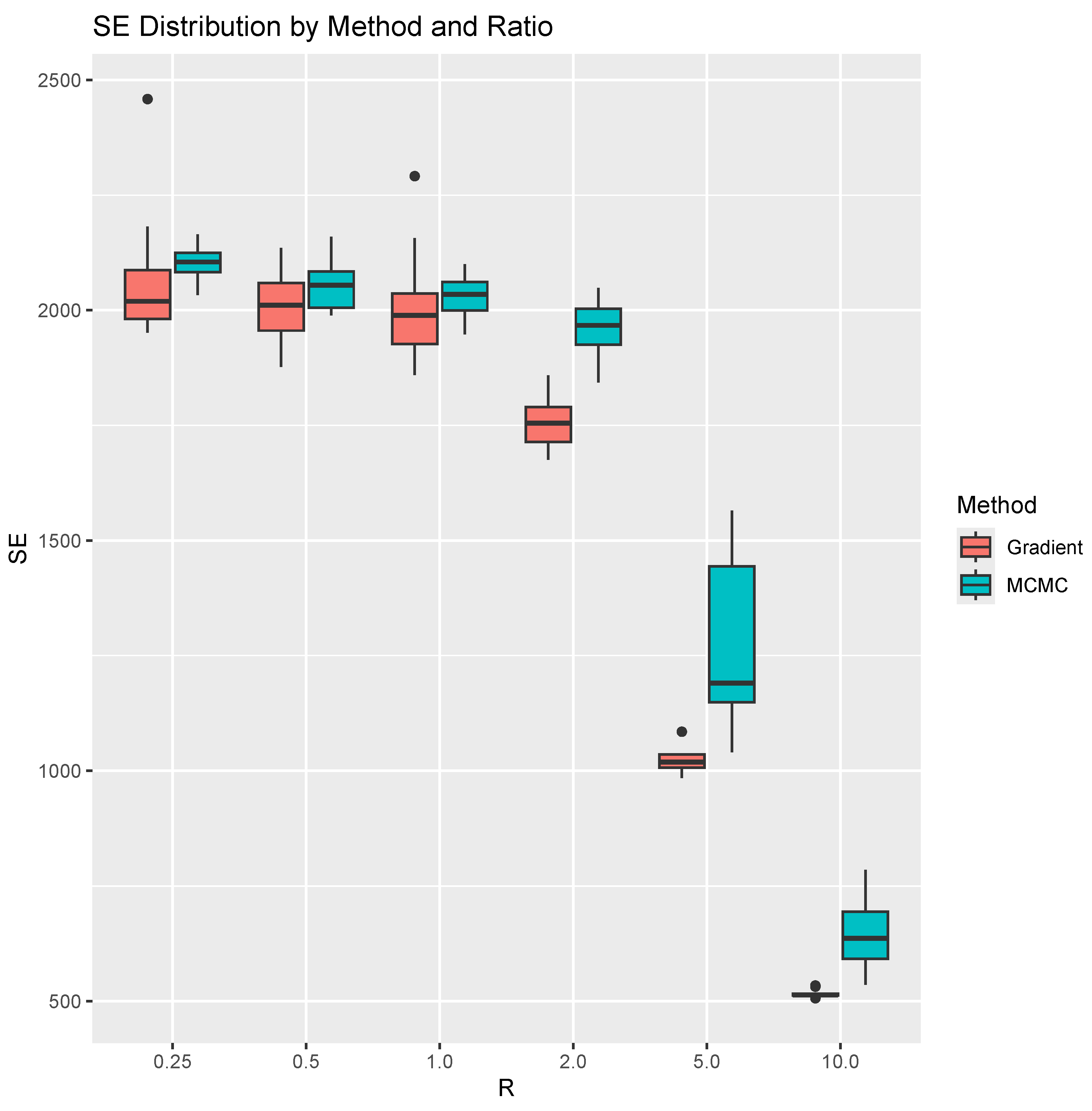 Mathematics 13 01776 g002