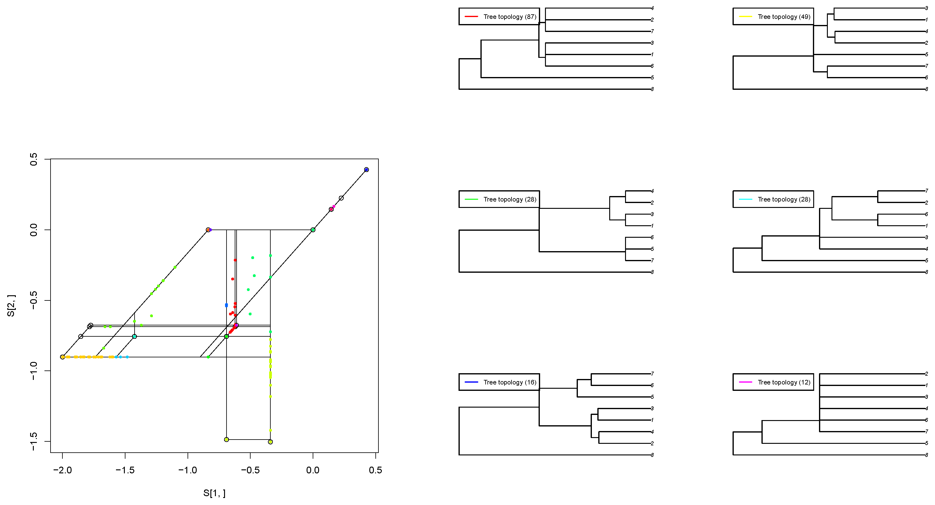 Mathematics 13 01776 g003