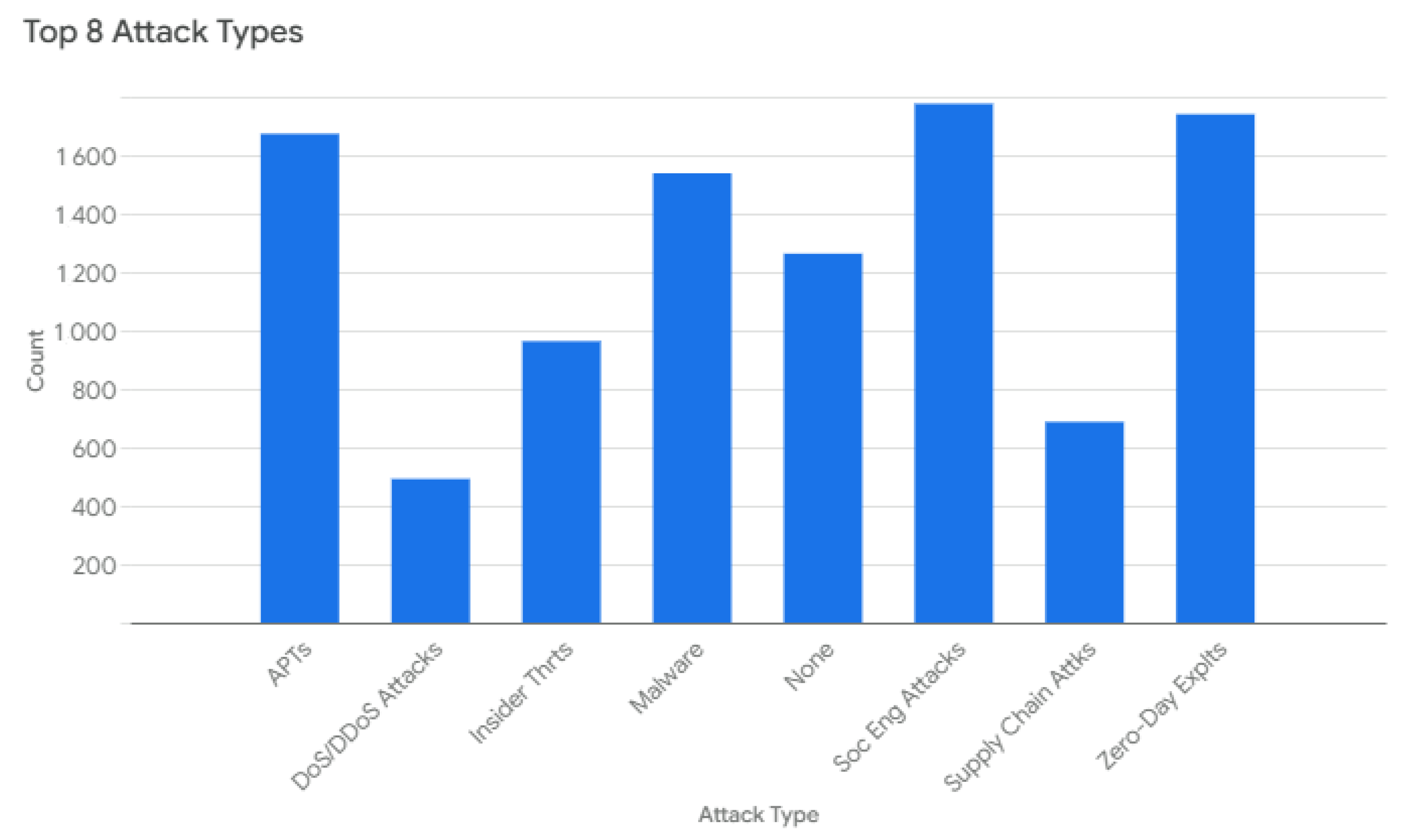 Mathematics 13 01778 g003