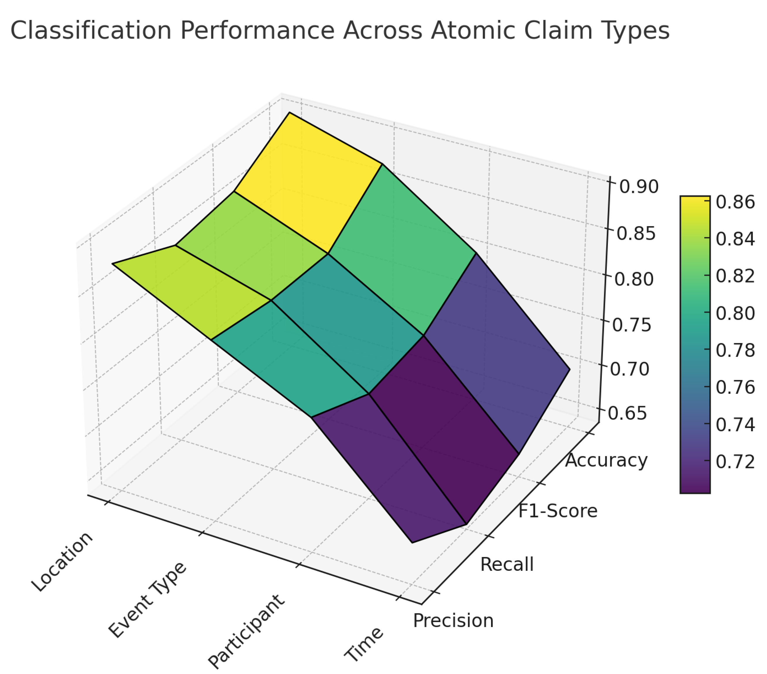 Mathematics 13 01778 g005