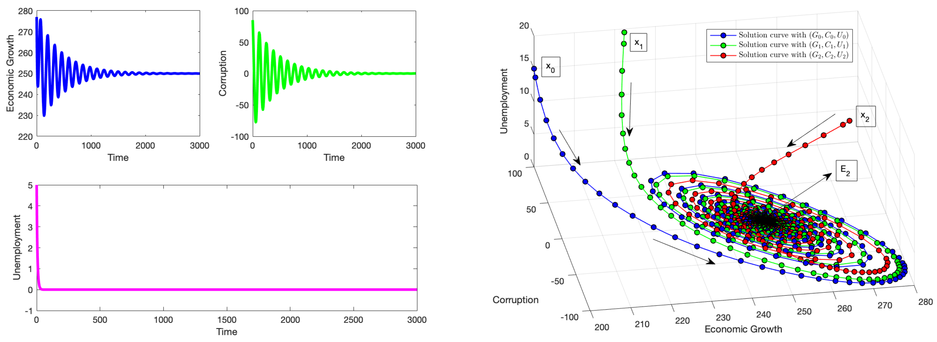 Mathematics 13 01780 g001