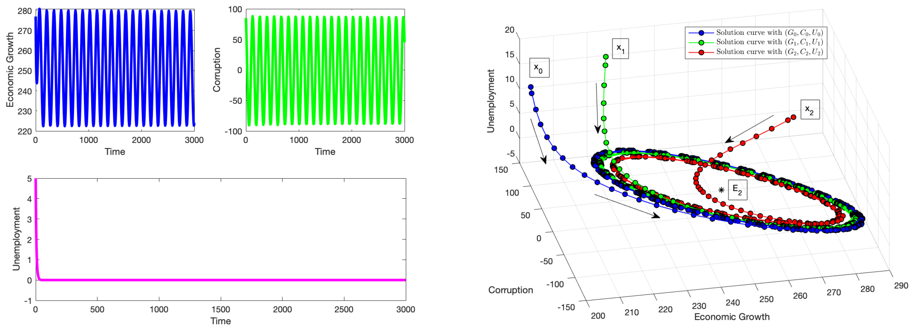 Mathematics 13 01780 g002