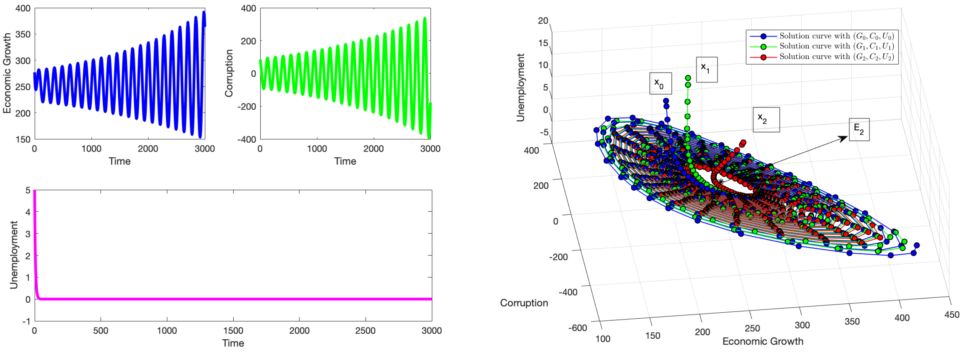 Mathematics 13 01780 g003