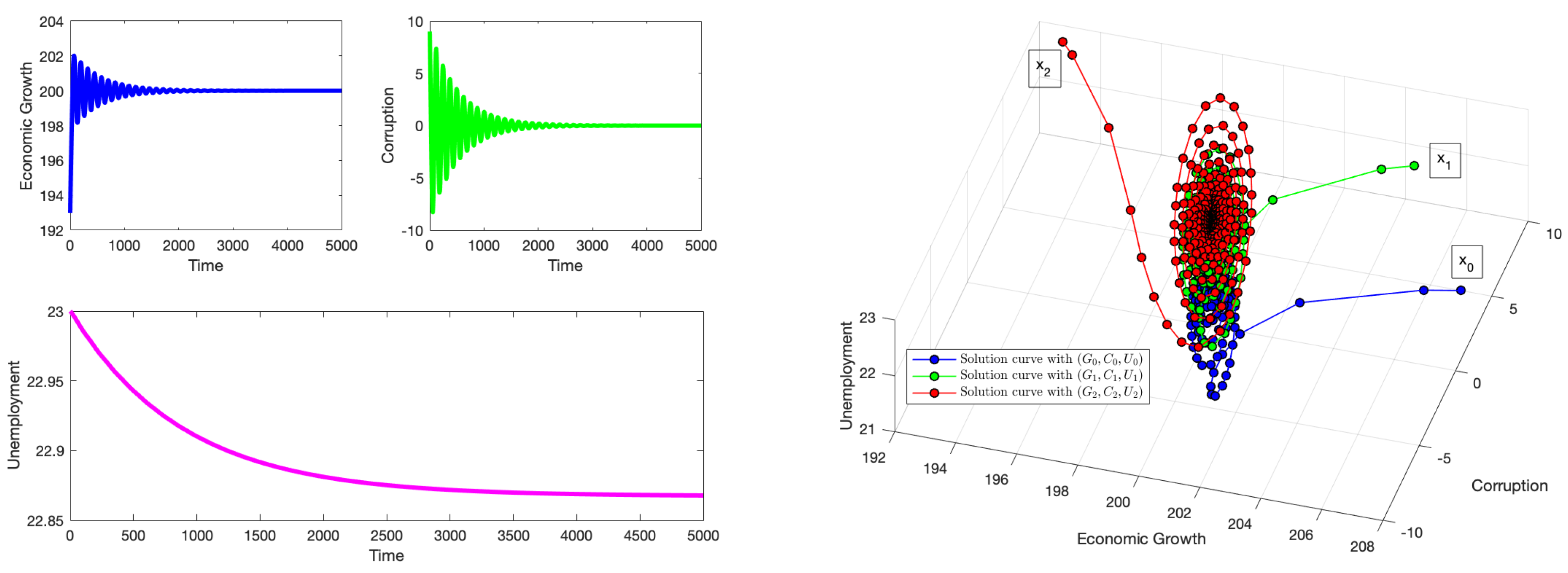Mathematics 13 01780 g004