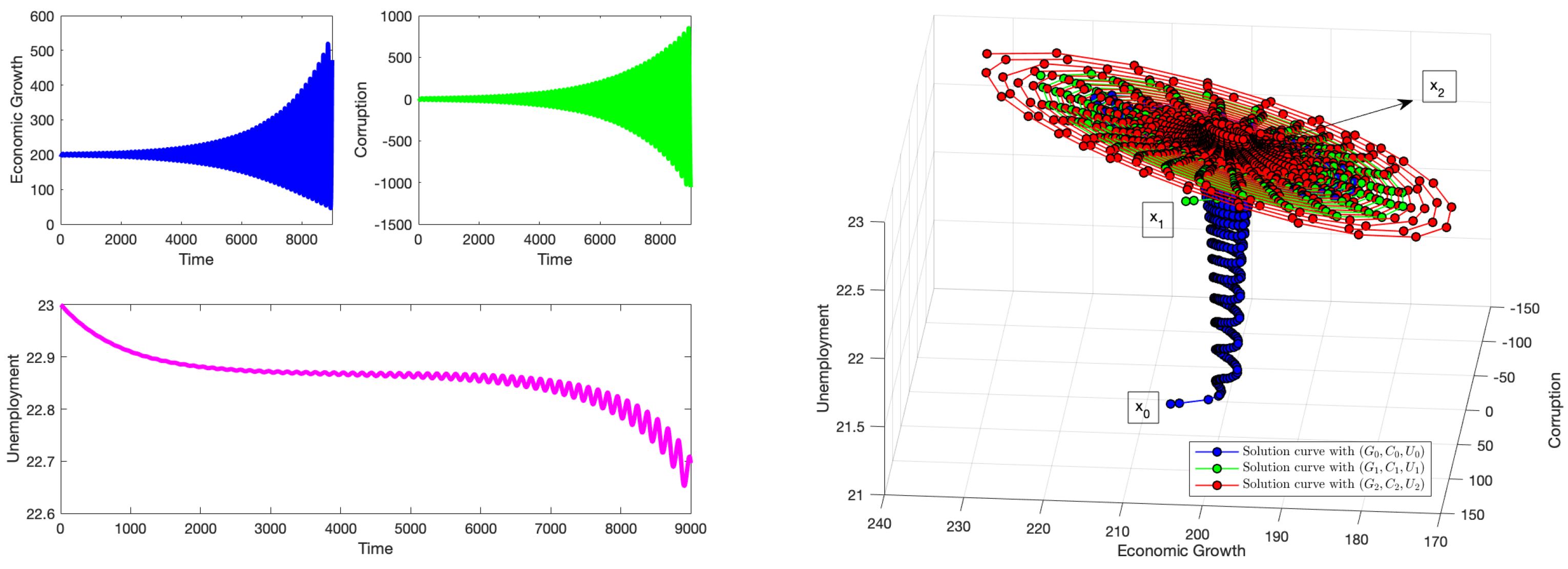 Mathematics 13 01780 g006