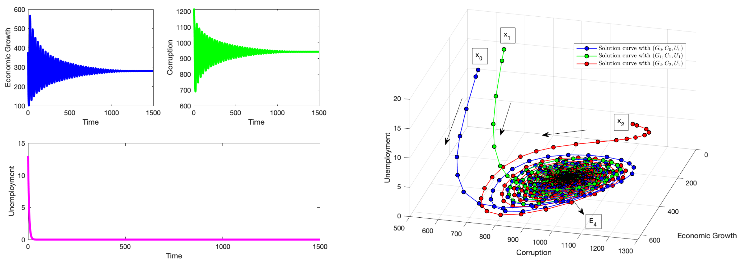 Mathematics 13 01780 g007