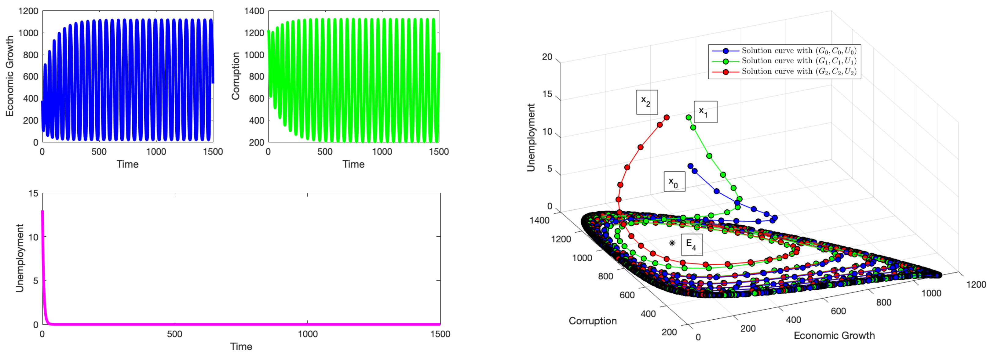 Mathematics 13 01780 g009