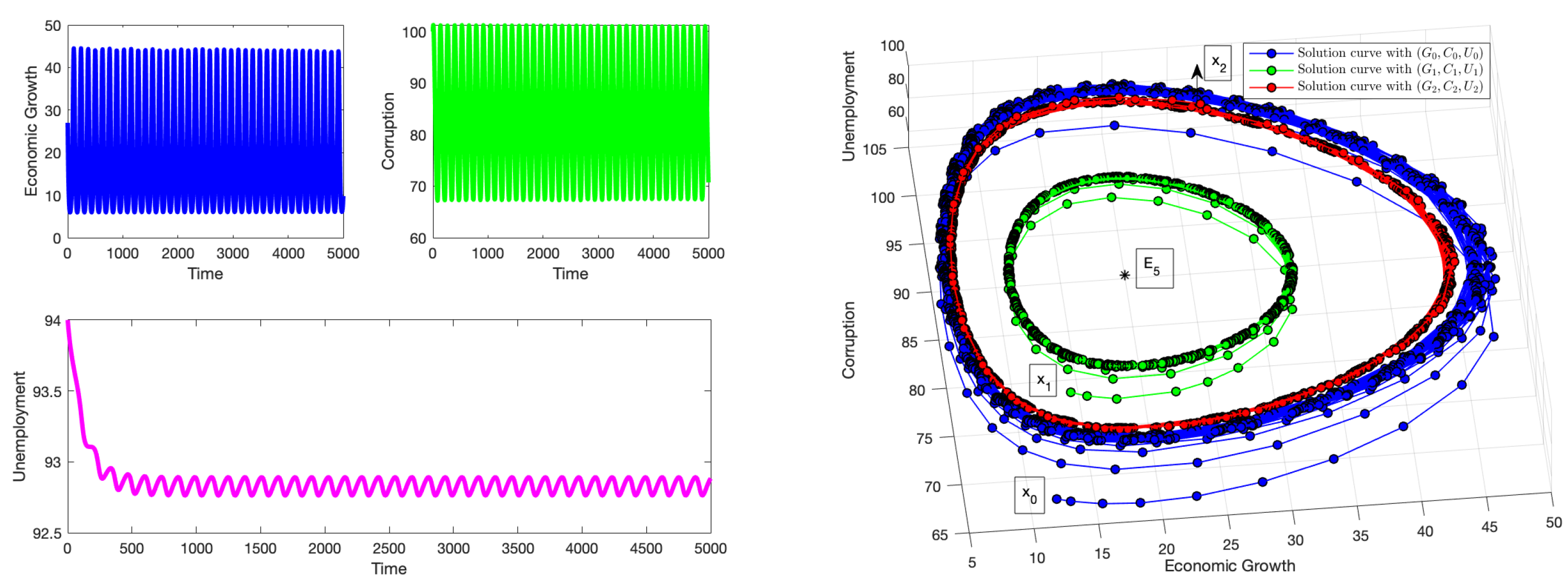 Mathematics 13 01780 g011