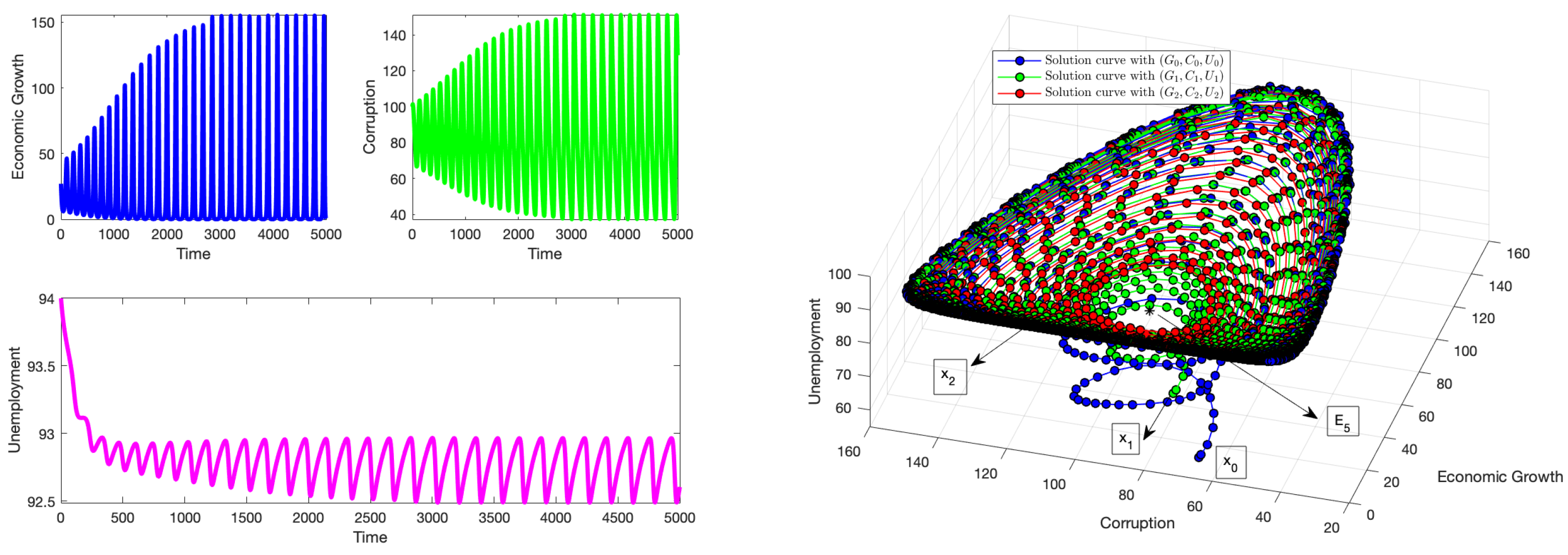 Mathematics 13 01780 g012