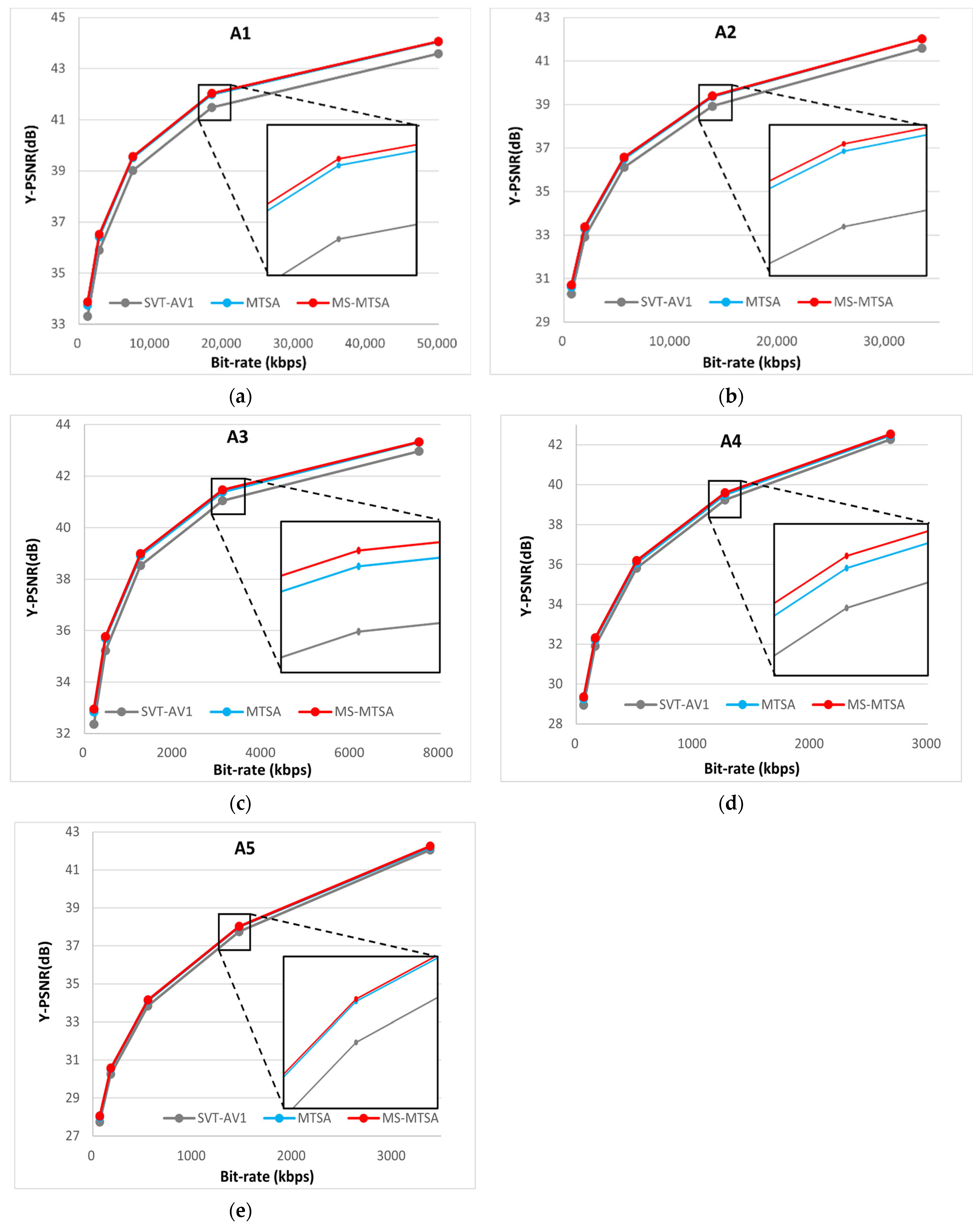 Mathematics 13 01782 g008