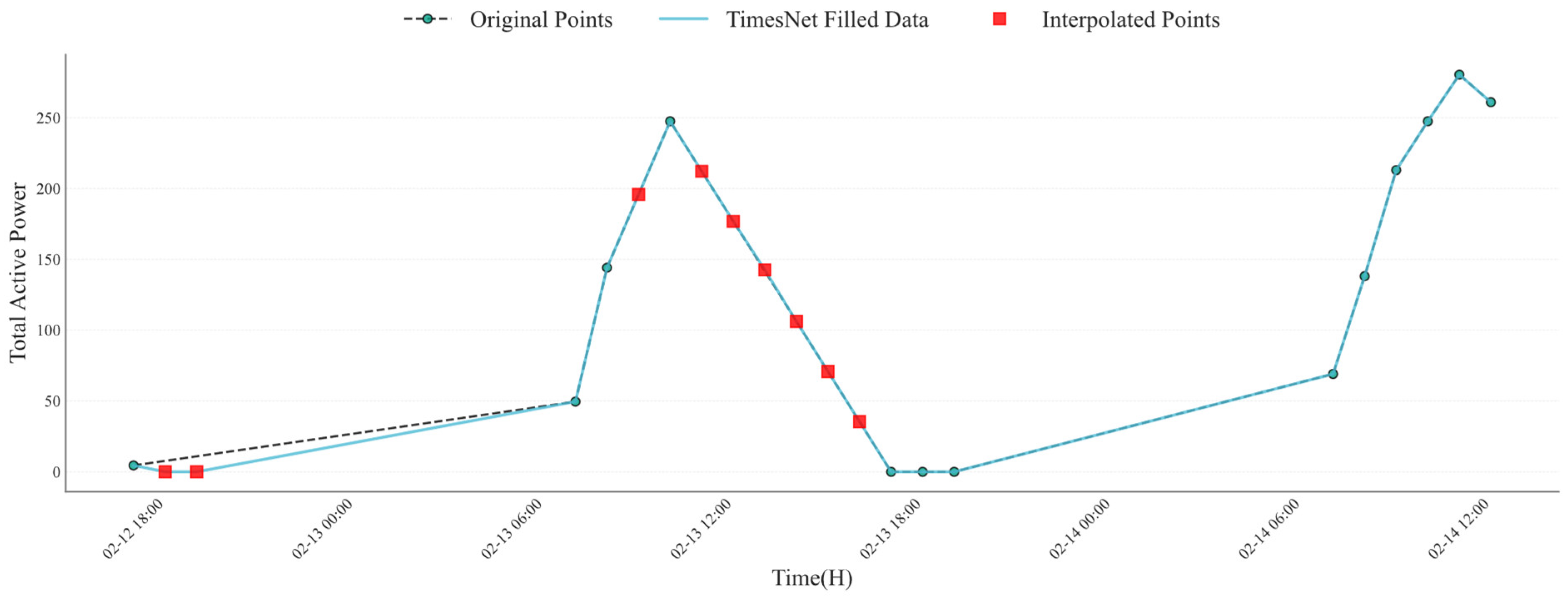 Mathematics 13 01783 g002