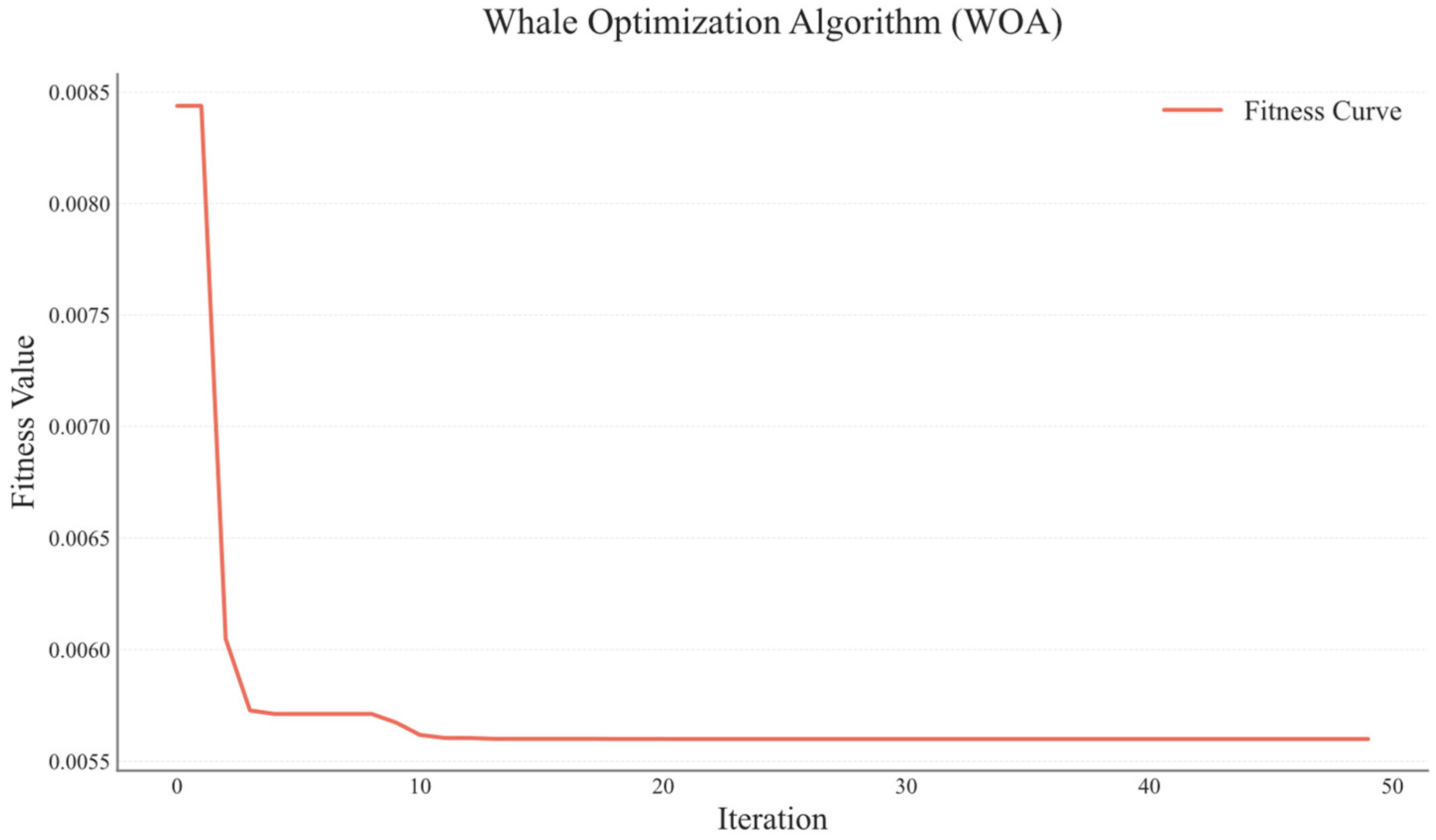 Mathematics 13 01783 g005
