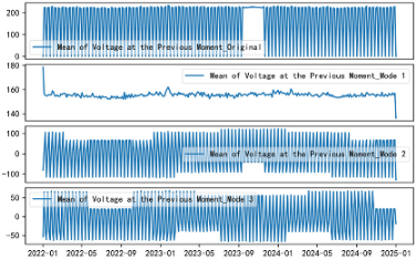 Mathematics 13 01783 i001