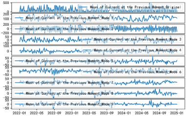 Mathematics 13 01783 i002