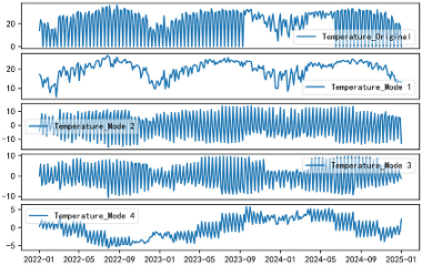Mathematics 13 01783 i003