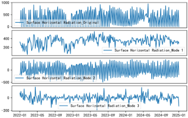 Mathematics 13 01783 i004