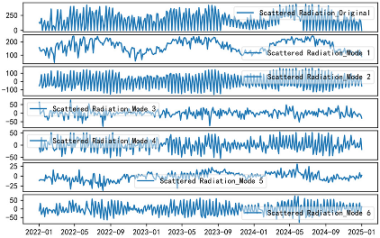 Mathematics 13 01783 i006