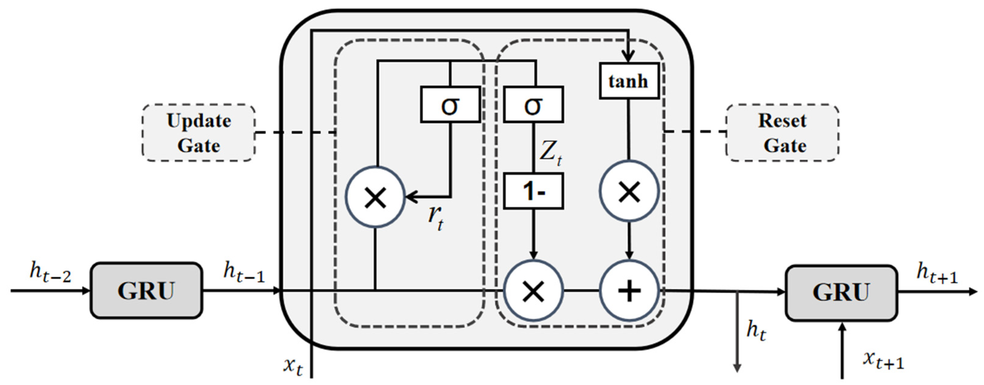 Mathematics 13 01785 g005 Mathematics 13 01785 g005