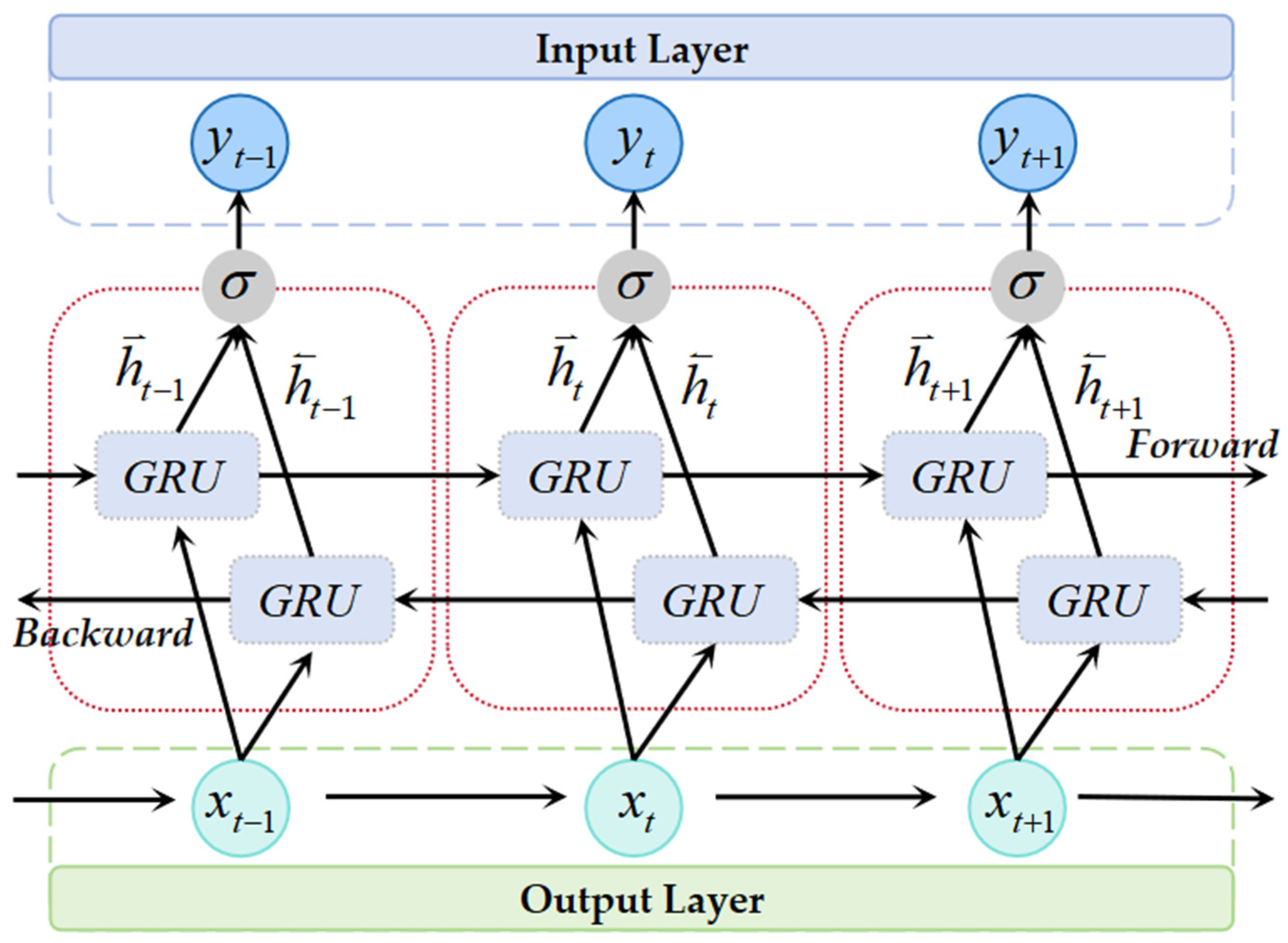 Mathematics 13 01785 g006 Mathematics 13 01785 g006