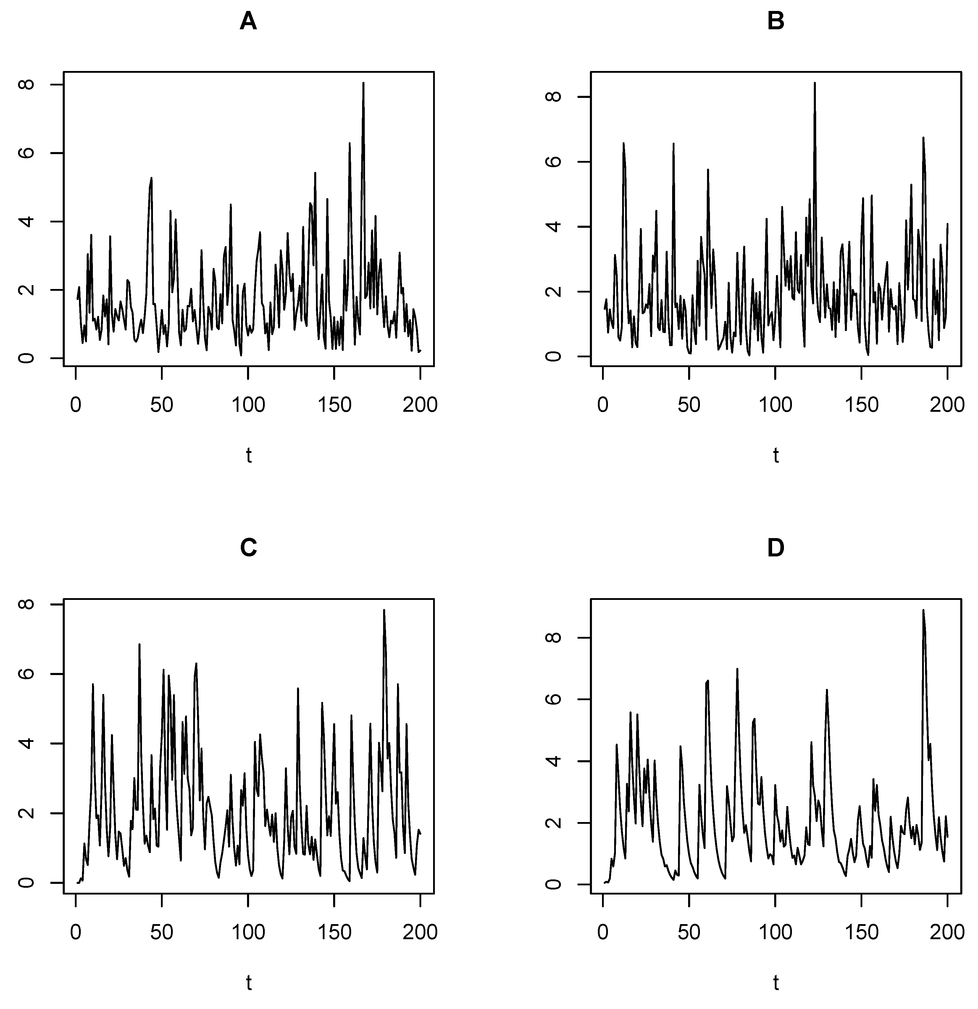 Mathematics 13 01787 g002